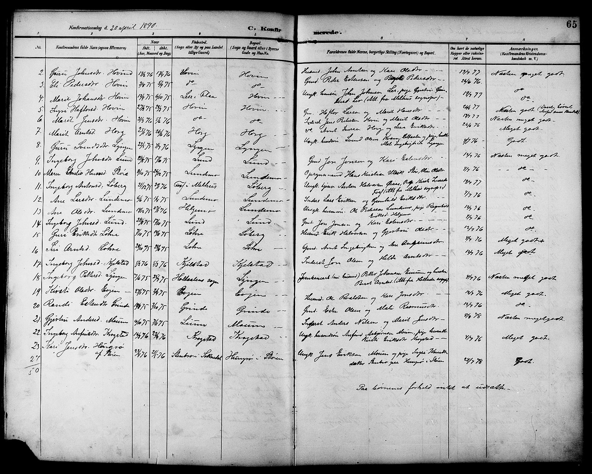 Ministerialprotokoller, klokkerbøker og fødselsregistre - Sør-Trøndelag, SAT/A-1456/692/L1111: Parish register (copy) no. 692C06, 1890-1904, p. 65