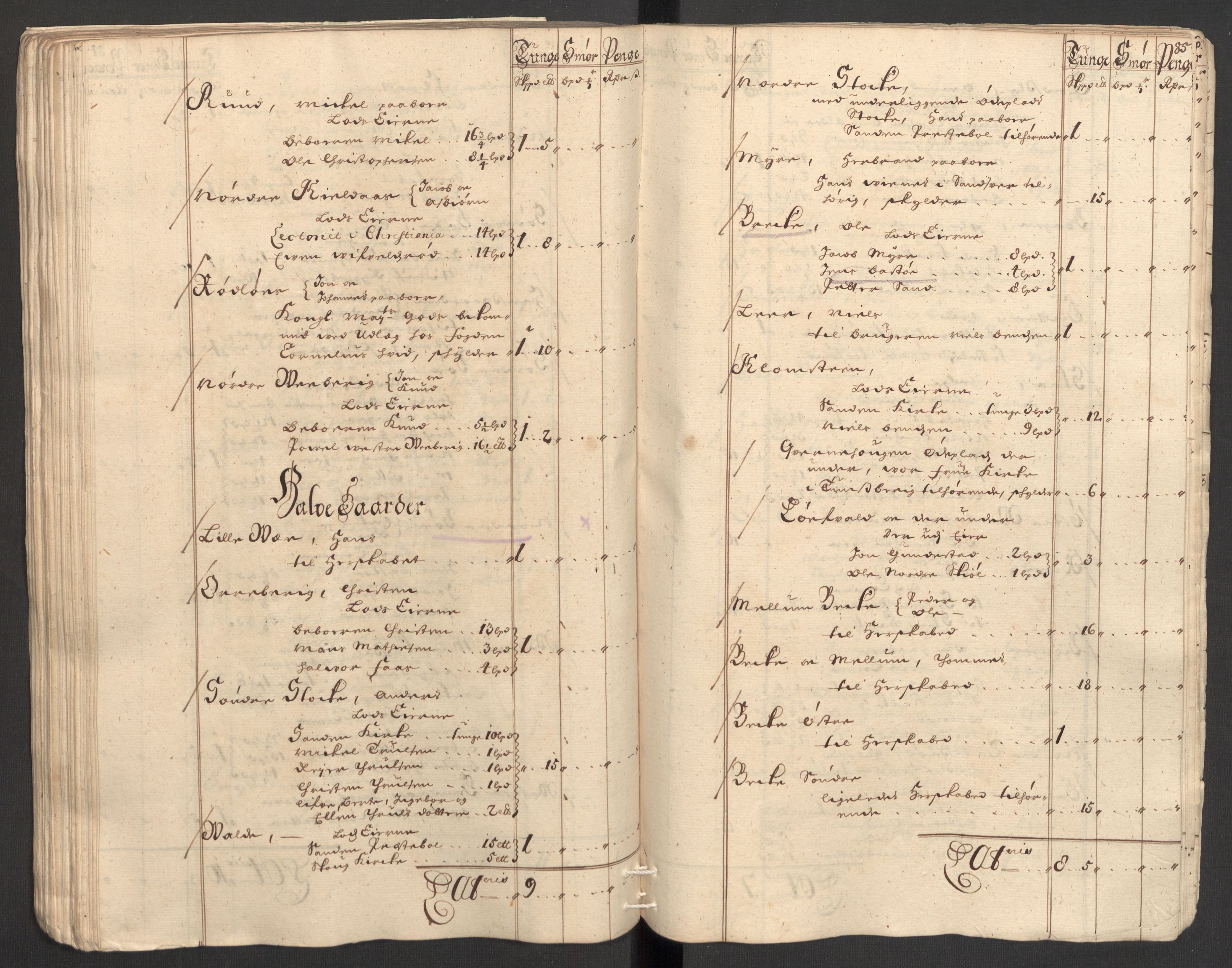 Rentekammeret inntil 1814, Reviderte regnskaper, Fogderegnskap, RA/EA-4092/R32/L1868: Fogderegnskap Jarlsberg grevskap, 1697-1699, p. 538