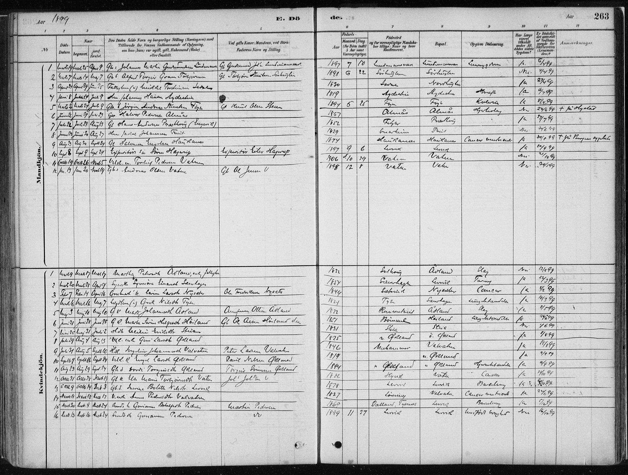 Stord sokneprestembete, SAB/A-78201/H/Haa: Parish register (official) no. B 2, 1878-1913, p. 263