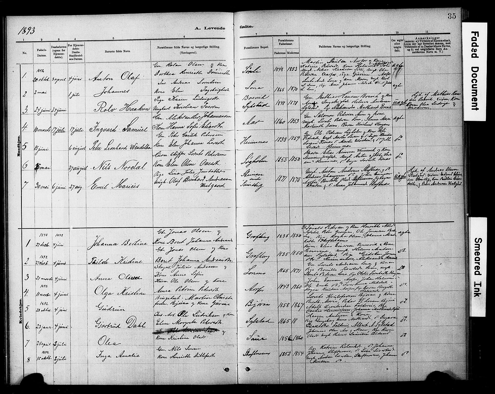 Ministerialprotokoller, klokkerbøker og fødselsregistre - Nord-Trøndelag, SAT/A-1458/783/L0661: Parish register (copy) no. 783C01, 1878-1893, p. 35