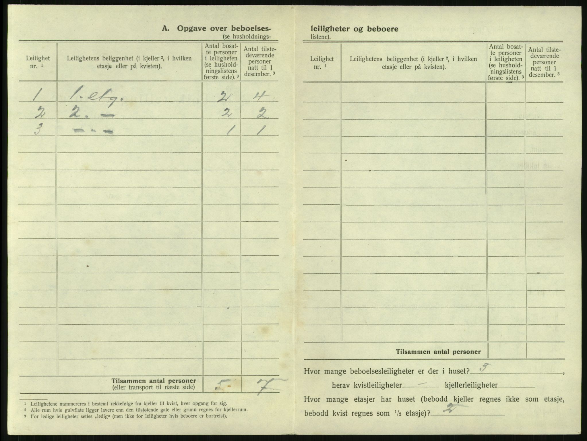 SAH, 1920 census for Kongsvinger, 1920, p. 30