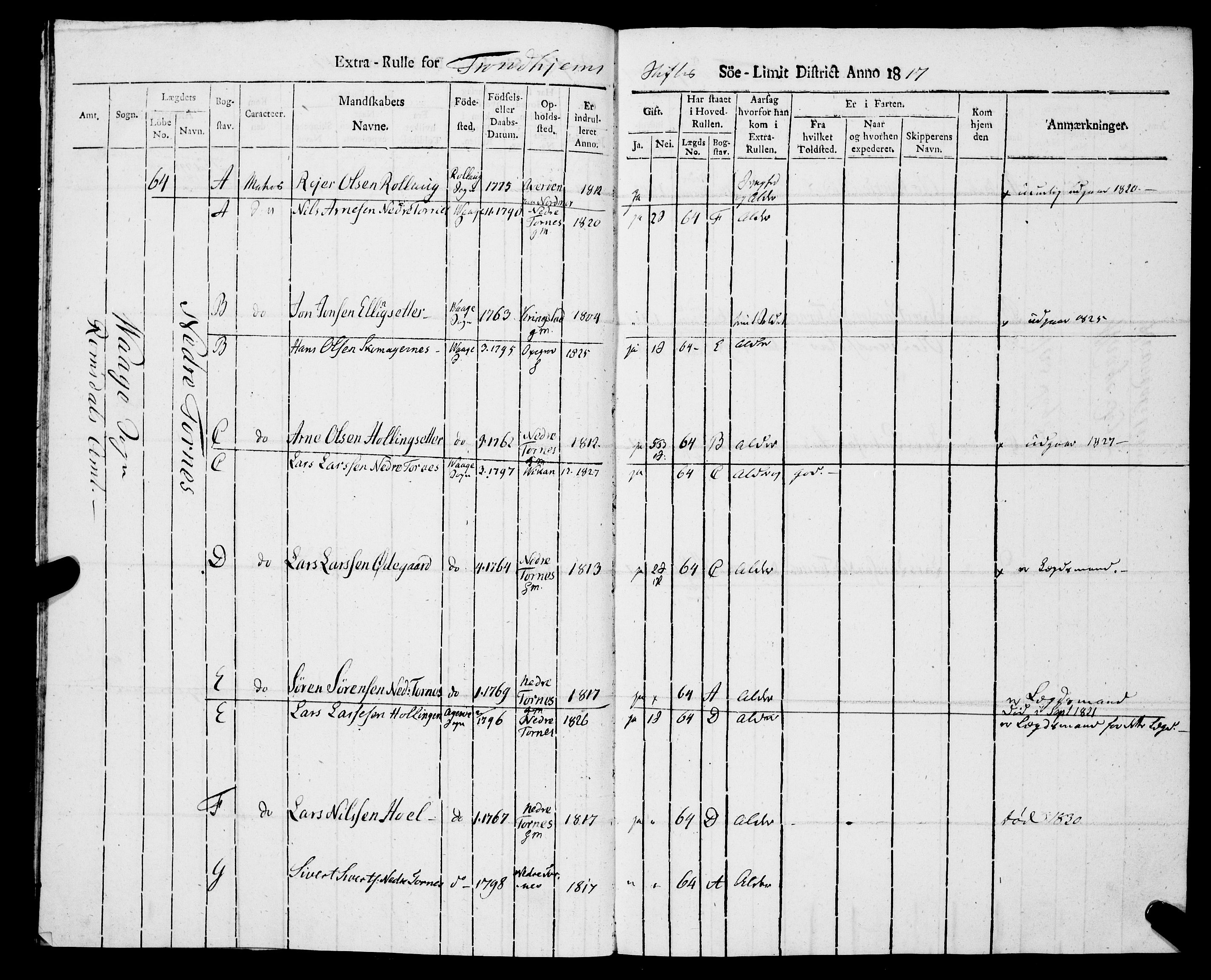 Sjøinnrulleringen - Trondhjemske distrikt, AV/SAT-A-5121/01/L0323/0003: -- / Ekstrarulle, for Romsdals amt, Romdals fogeri, 1817