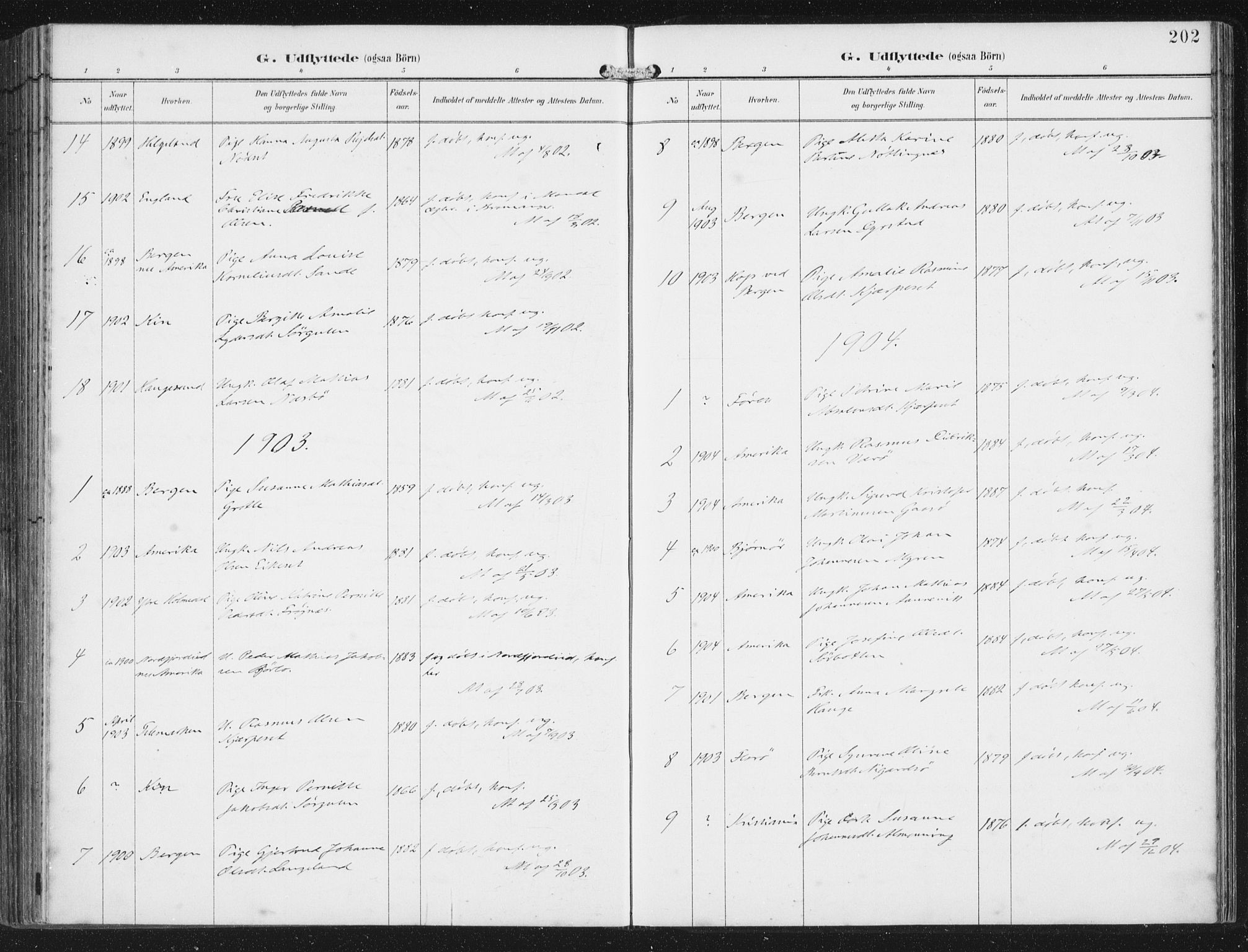 Bremanger sokneprestembete, SAB/A-82201/H/Haa/Haab/L0002: Parish register (official) no. B  2, 1896-1908, p. 202