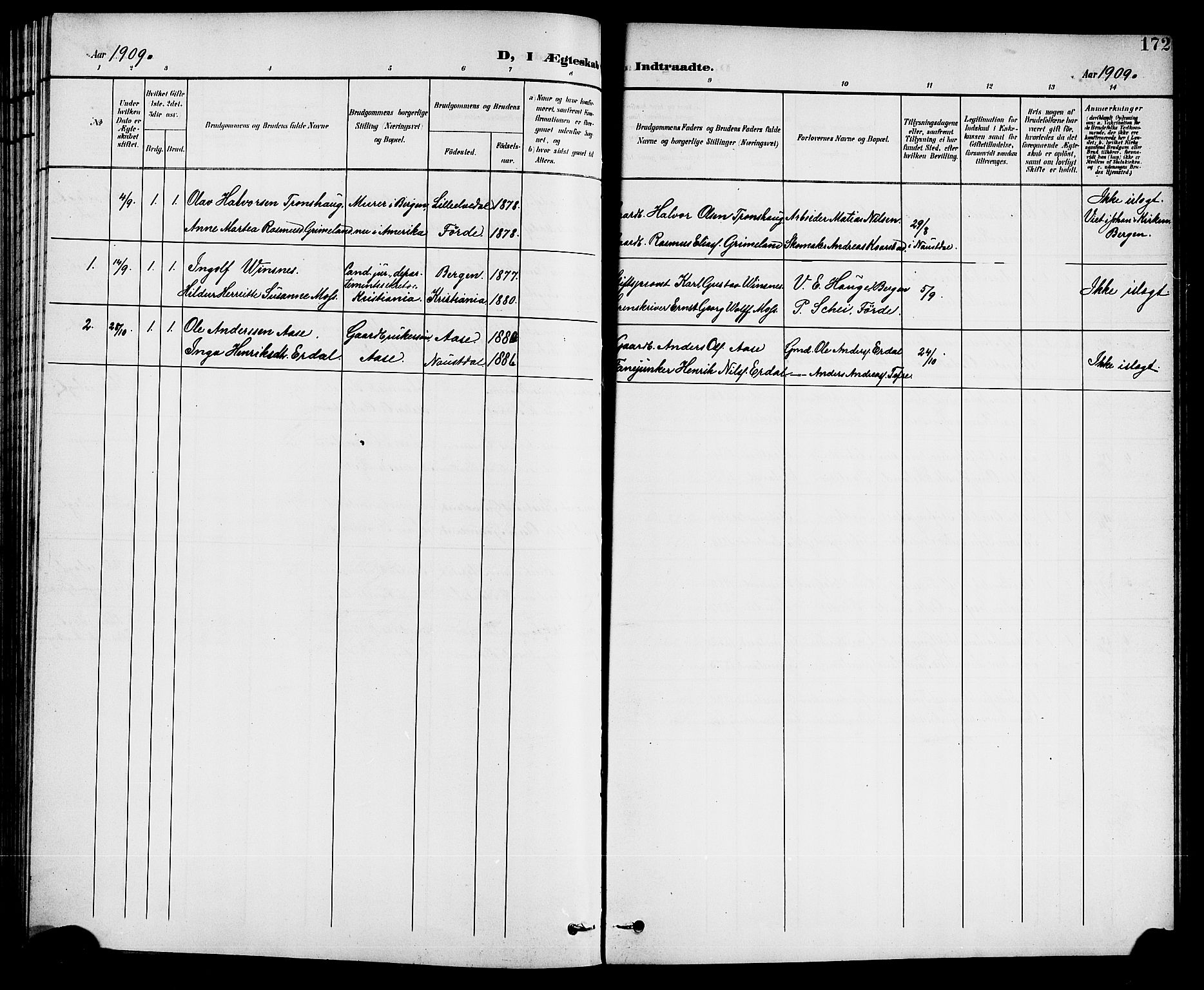 Førde sokneprestembete, SAB/A-79901/H/Hab/Haba/L0003: Parish register (copy) no. A 3, 1899-1924, p. 172