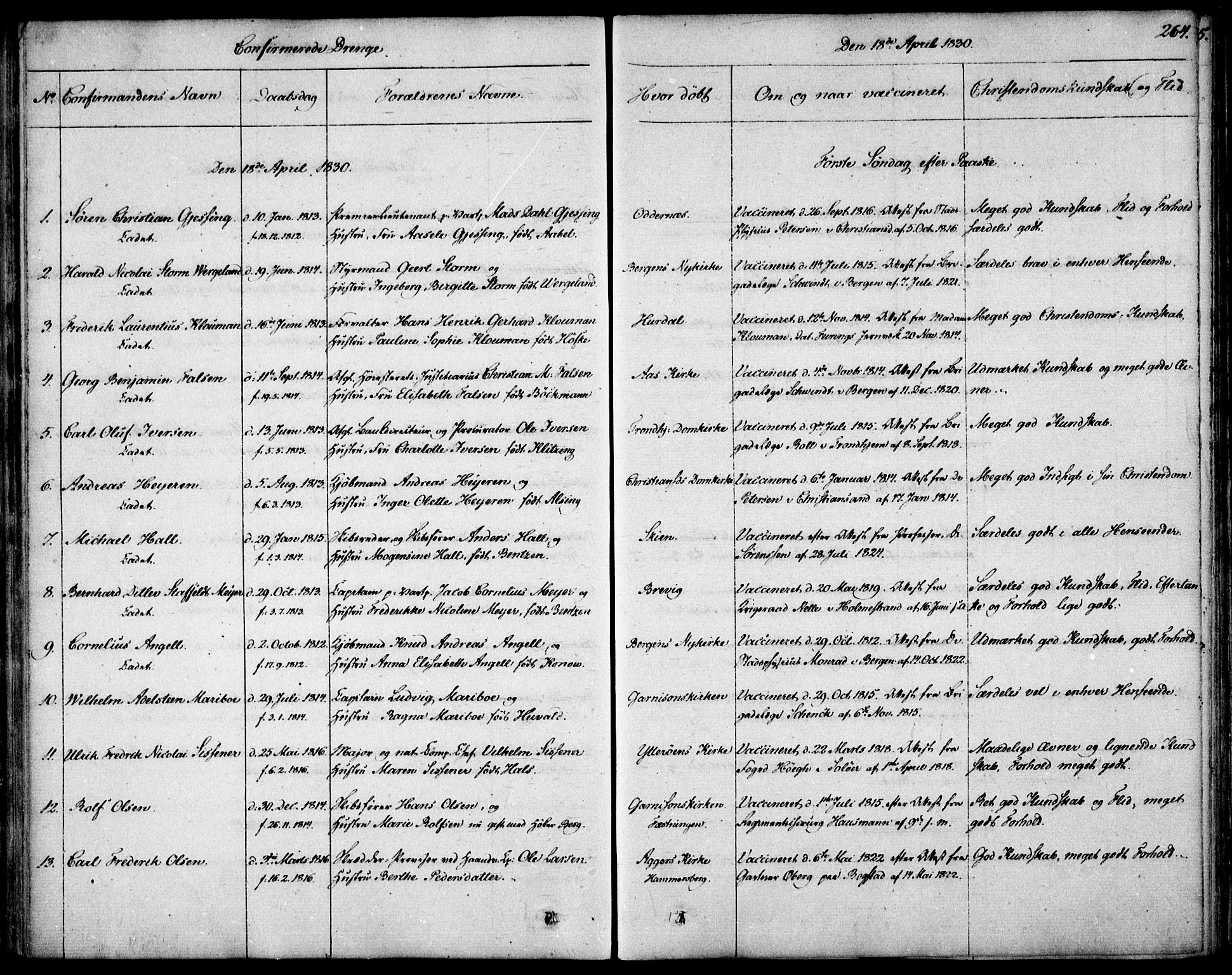 Garnisonsmenigheten Kirkebøker, SAO/A-10846/F/Fa/L0006: Parish register (official) no. 6, 1828-1841, p. 264