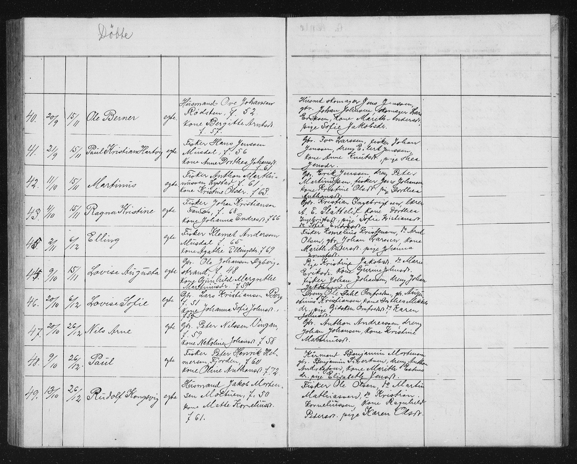 Ministerialprotokoller, klokkerbøker og fødselsregistre - Sør-Trøndelag, AV/SAT-A-1456/662/L0756: Parish register (copy) no. 662C01, 1869-1891