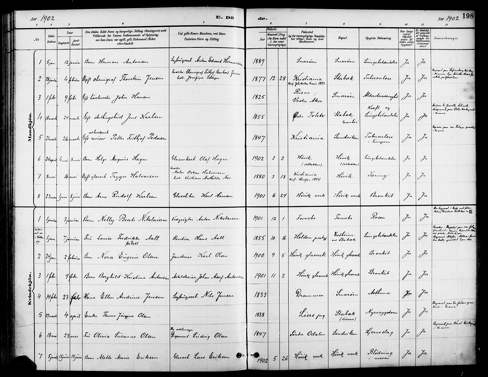 Asker prestekontor Kirkebøker, SAO/A-10256a/F/Fc/L0003: Parish register (official) no. III 3, 1892-1904, p. 198
