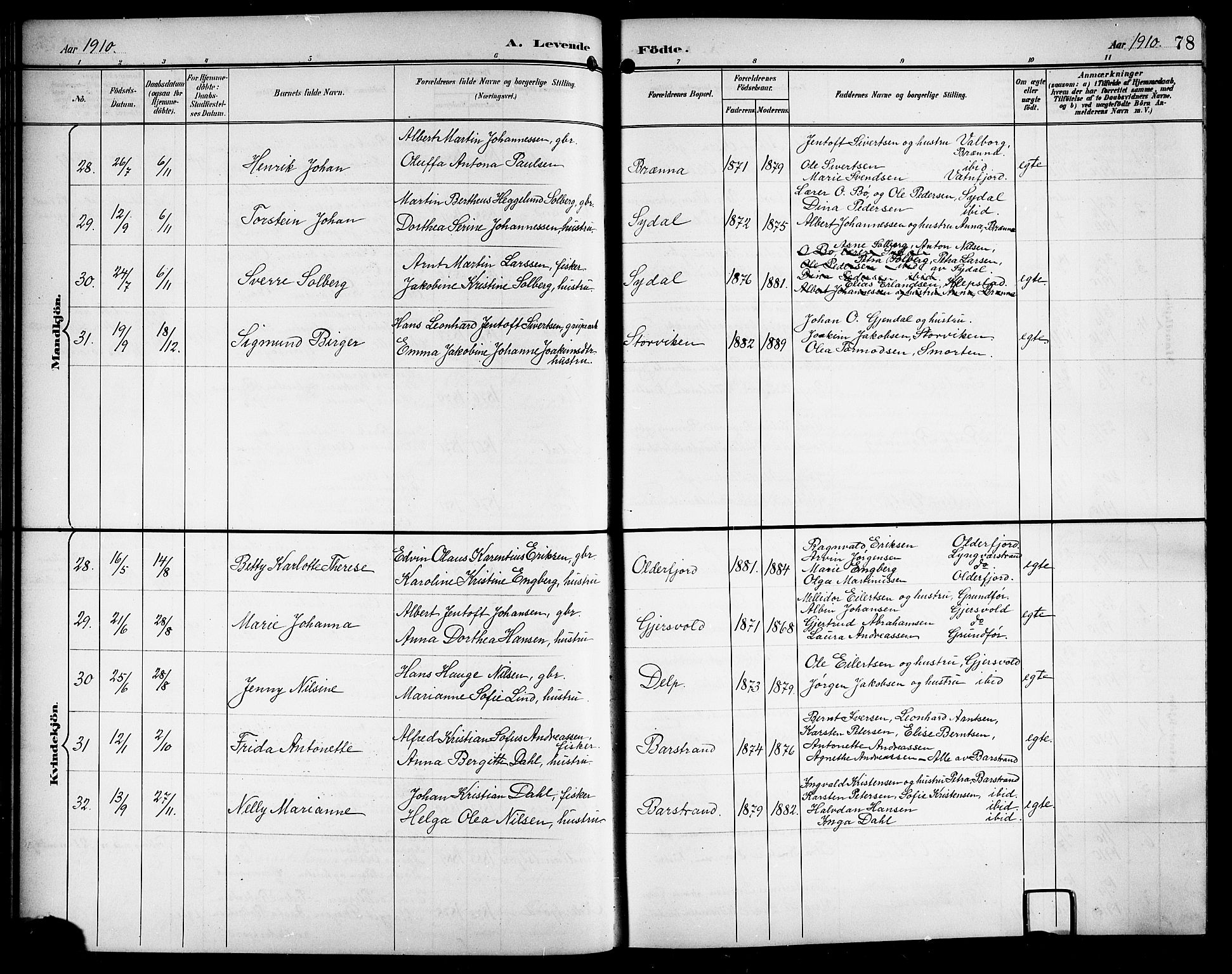 Ministerialprotokoller, klokkerbøker og fødselsregistre - Nordland, AV/SAT-A-1459/876/L1105: Parish register (copy) no. 876C04, 1896-1914, p. 78
