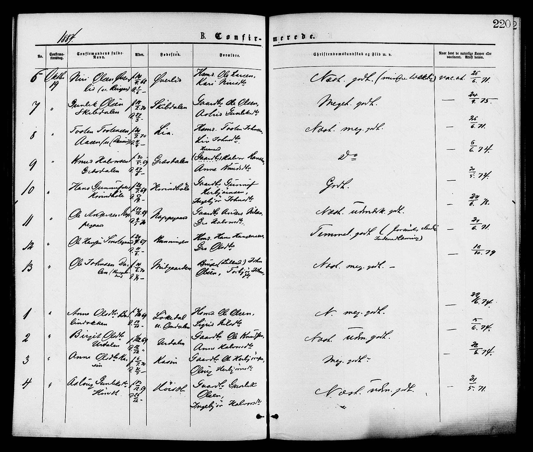 Gransherad kirkebøker, SAKO/A-267/F/Fa/L0004: Parish register (official) no. I 4, 1871-1886, p. 220