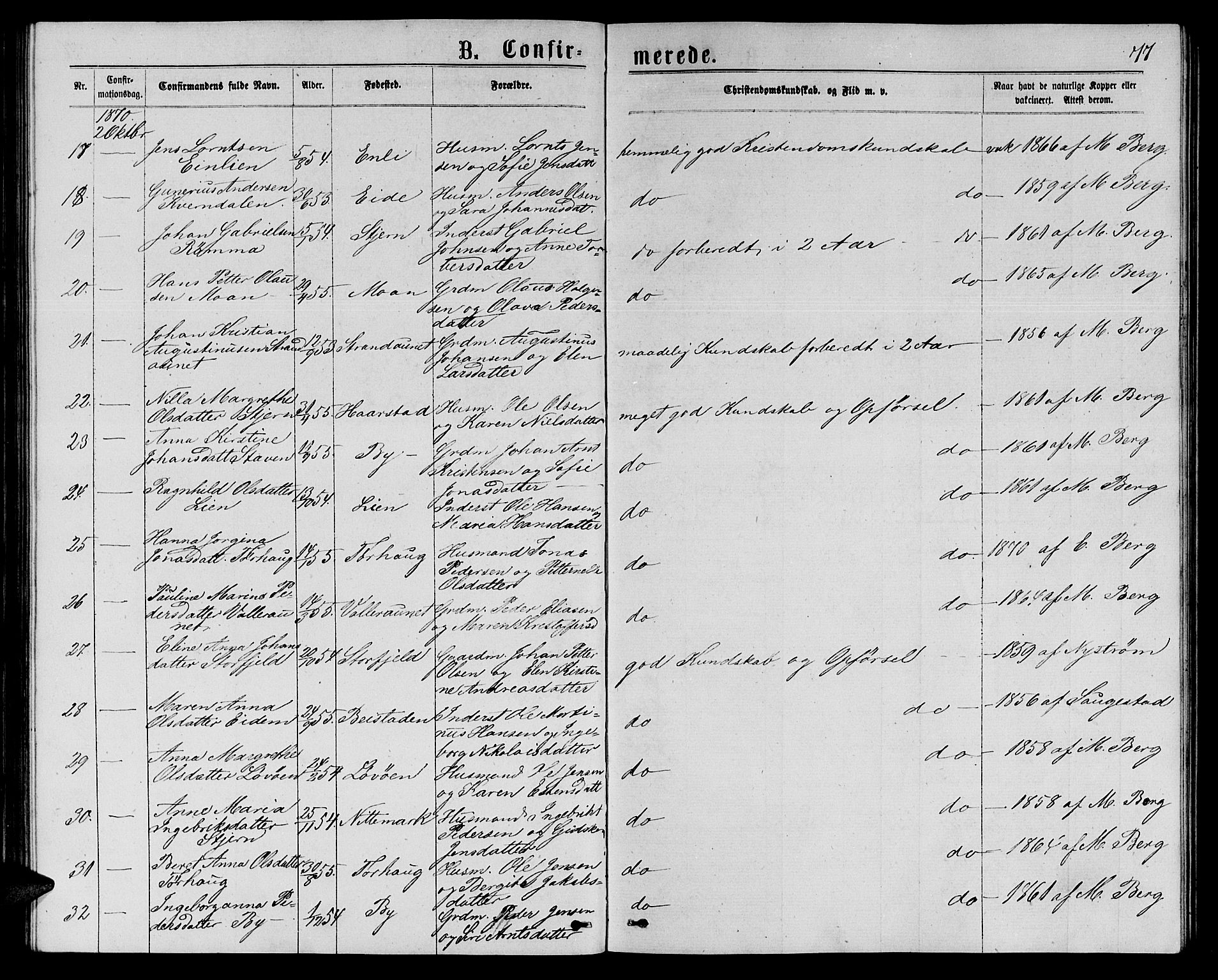 Ministerialprotokoller, klokkerbøker og fødselsregistre - Sør-Trøndelag, SAT/A-1456/655/L0686: Parish register (copy) no. 655C02, 1866-1879, p. 77