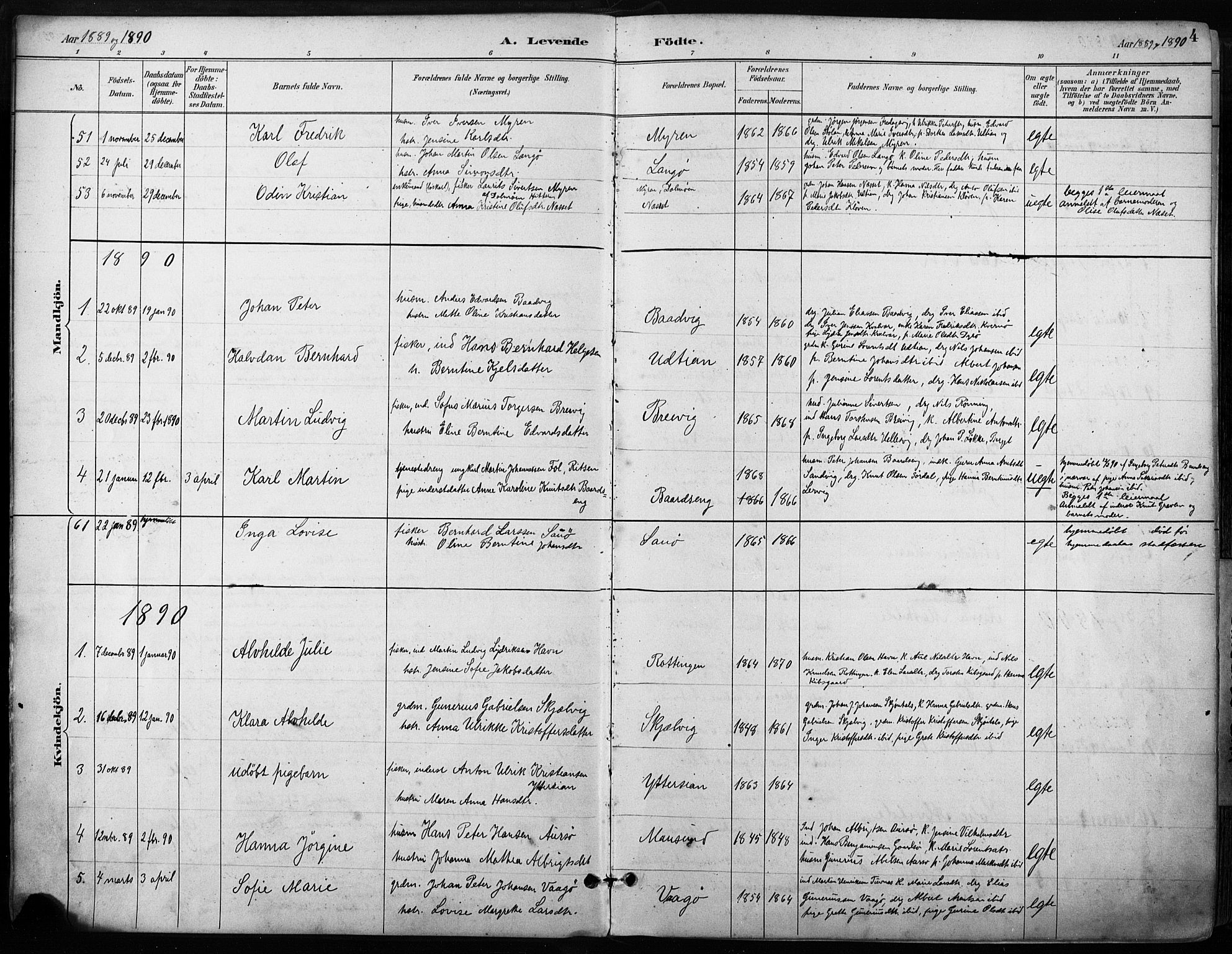 Ministerialprotokoller, klokkerbøker og fødselsregistre - Sør-Trøndelag, AV/SAT-A-1456/640/L0579: Parish register (official) no. 640A04, 1889-1902, p. 4