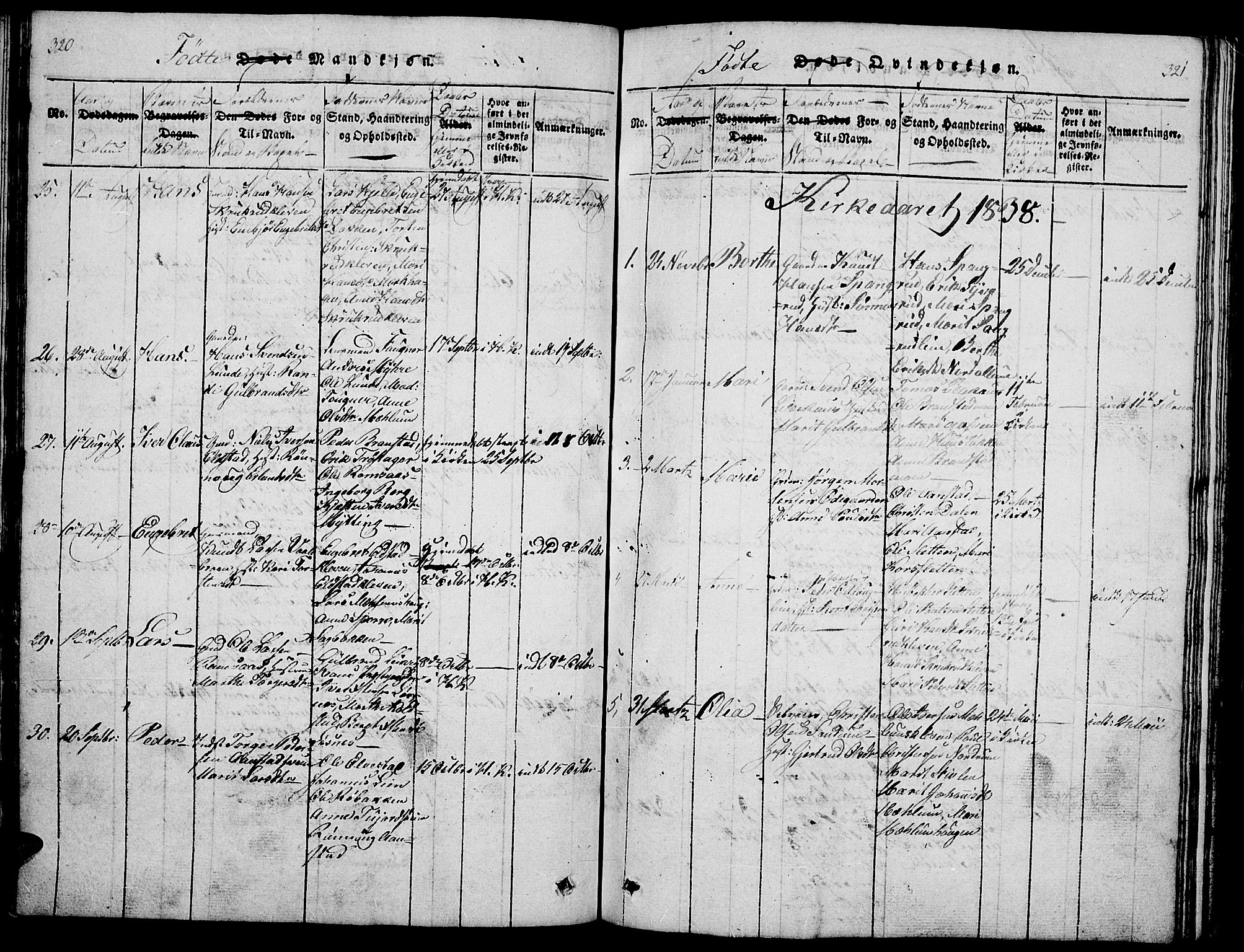 Ringebu prestekontor, SAH/PREST-082/H/Ha/Hab/L0001: Parish register (copy) no. 1, 1821-1839, p. 320-321