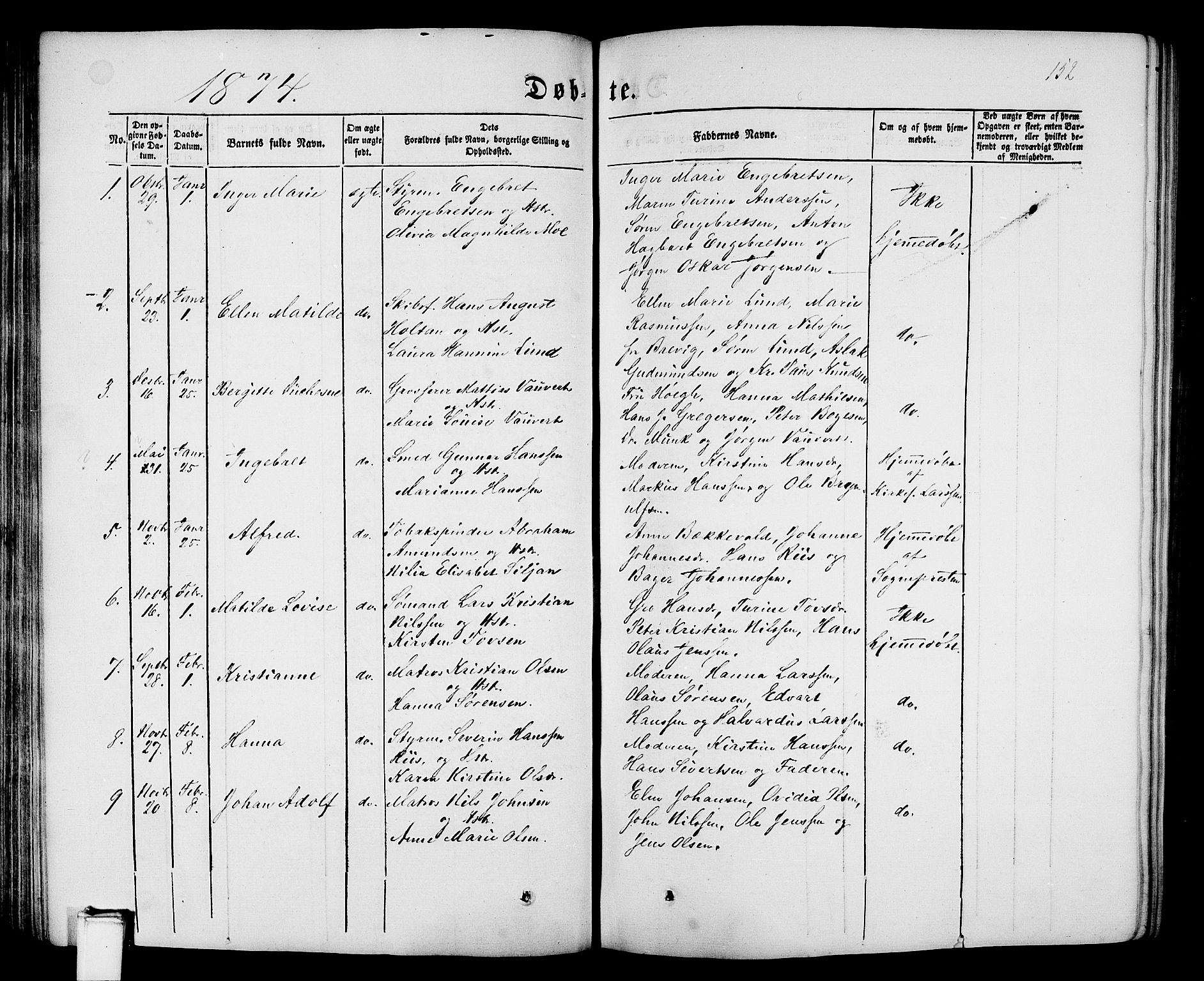 Porsgrunn kirkebøker , SAKO/A-104/G/Gb/L0004: Parish register (copy) no. II 4, 1853-1882, p. 152