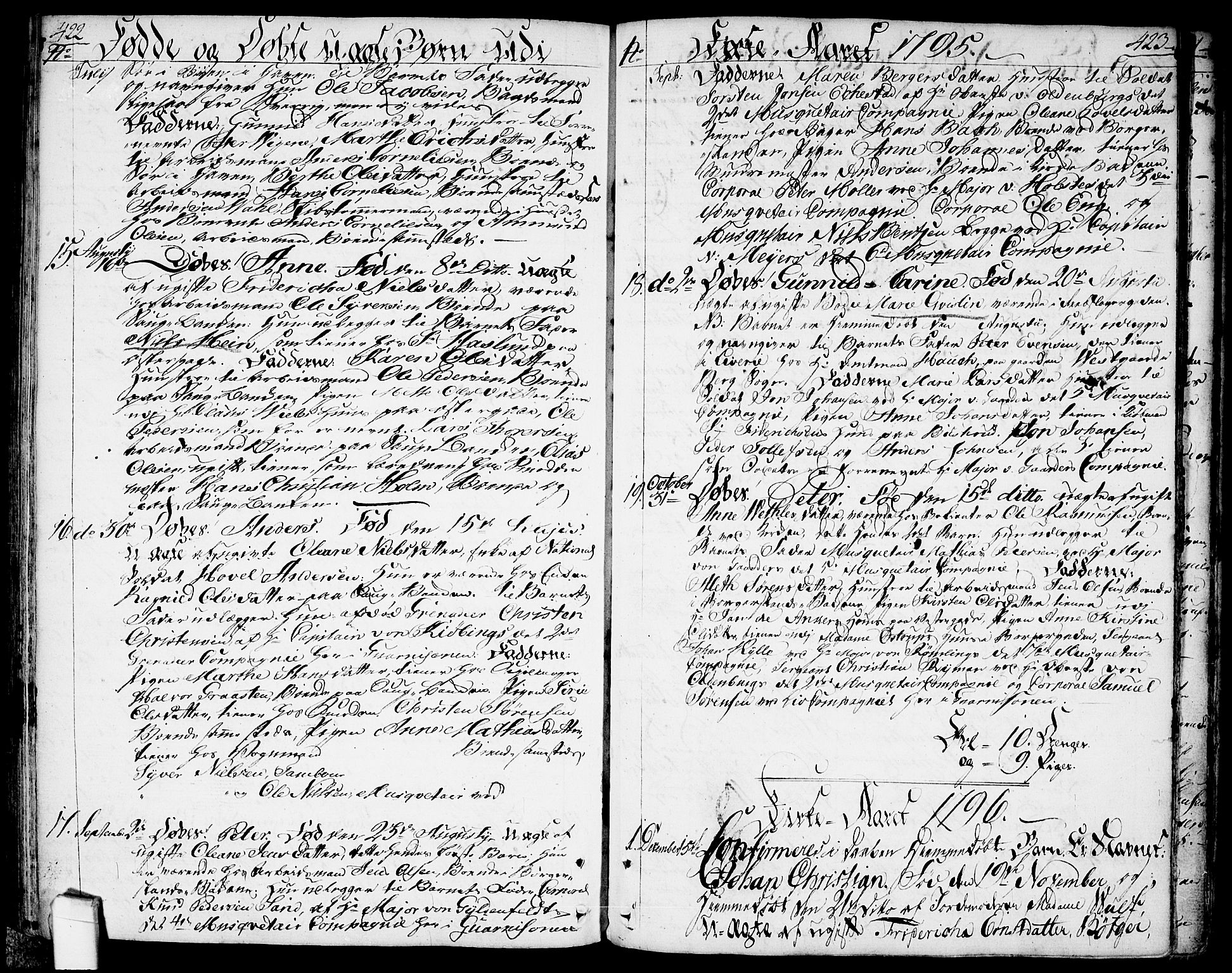 Halden prestekontor Kirkebøker, SAO/A-10909/F/Fa/L0002: Parish register (official) no. I 2, 1792-1812, p. 422-423