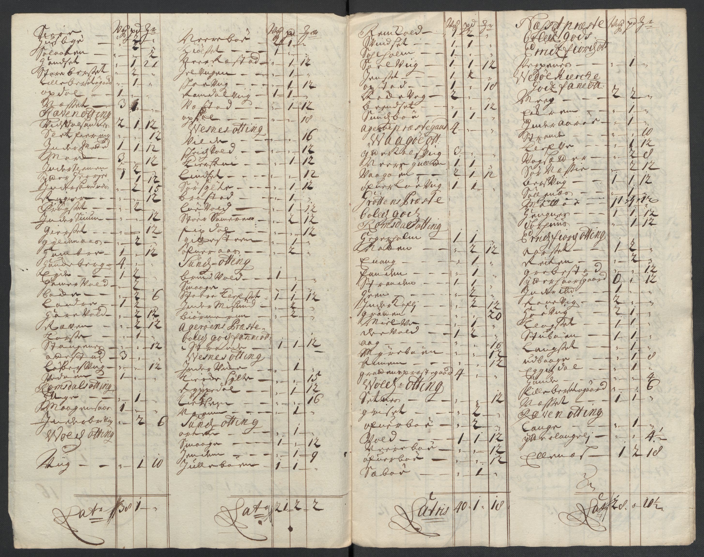 Rentekammeret inntil 1814, Reviderte regnskaper, Fogderegnskap, AV/RA-EA-4092/R55/L3659: Fogderegnskap Romsdal, 1709-1710, p. 409