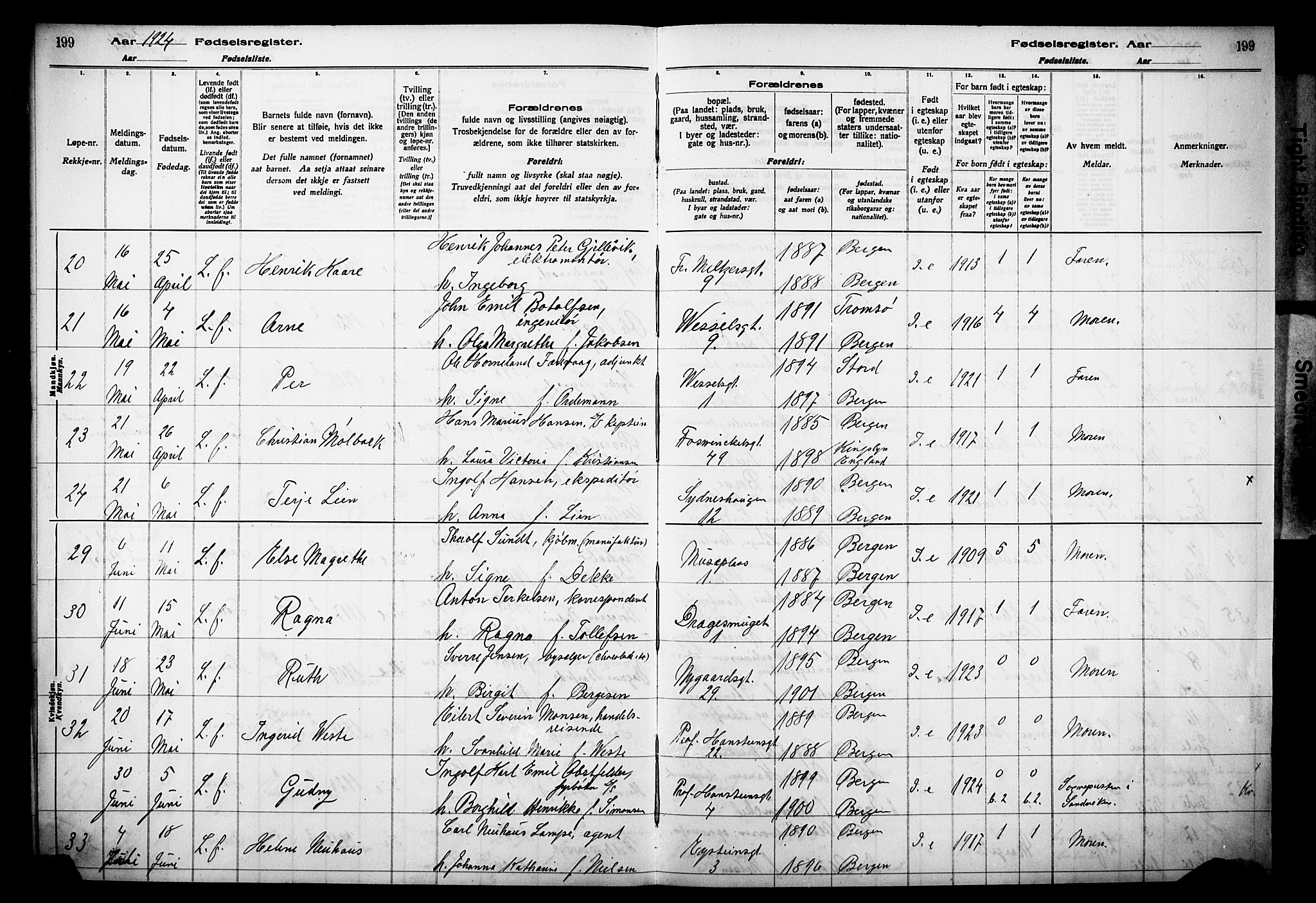 Johanneskirken sokneprestembete, AV/SAB-A-76001/I/Id/L00A1: Birth register no. A 1, 1916-1924, p. 199