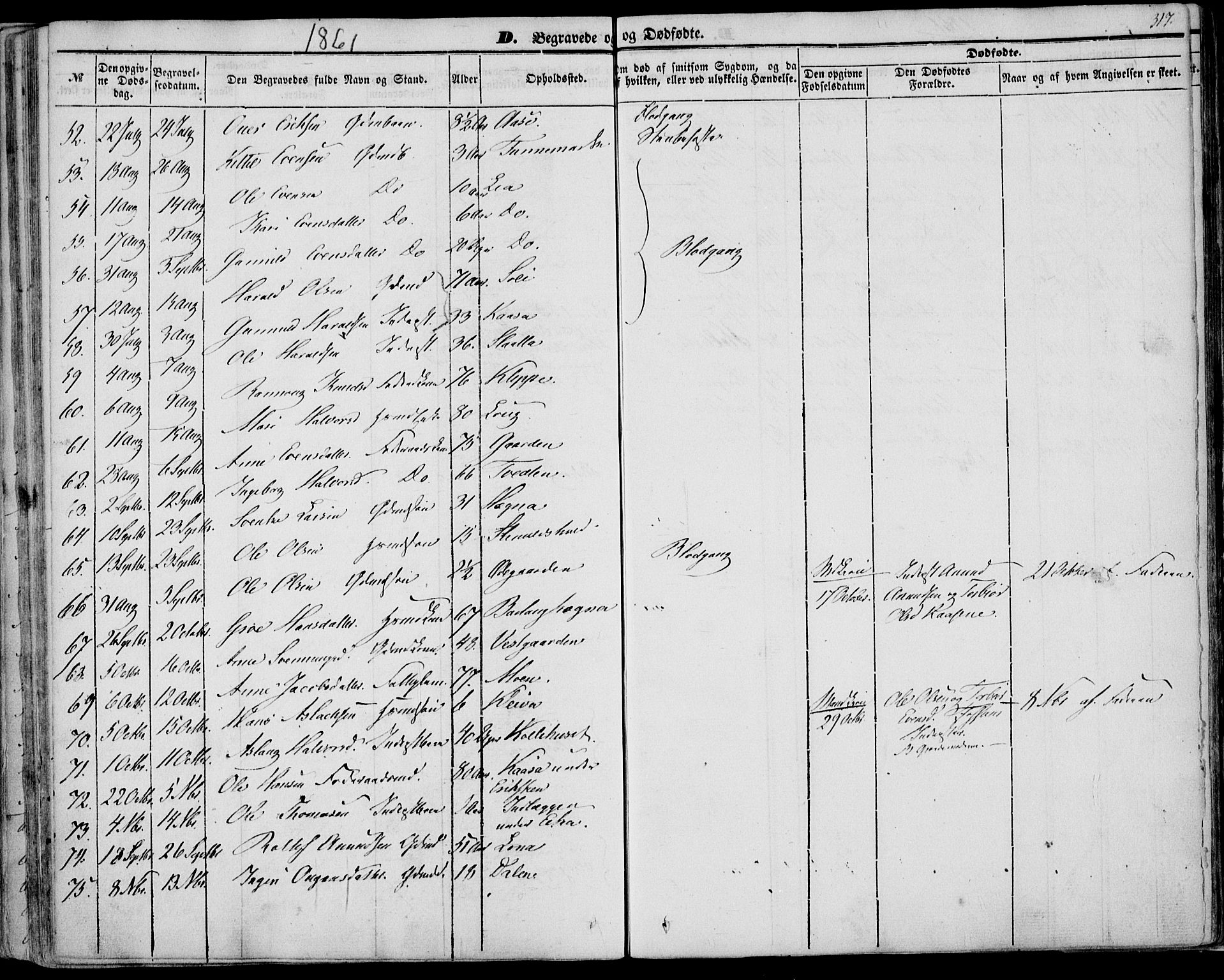 Bø kirkebøker, AV/SAKO-A-257/F/Fa/L0008: Parish register (official) no. 8, 1849-1861, p. 317