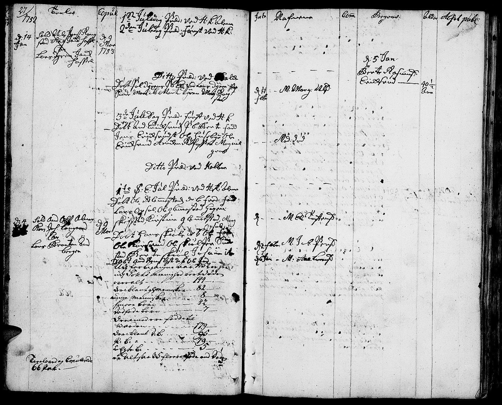 Toten prestekontor, SAH/PREST-102/H/Ha/Haa/L0004: Parish register (official) no. 4, 1751-1761, p. 27
