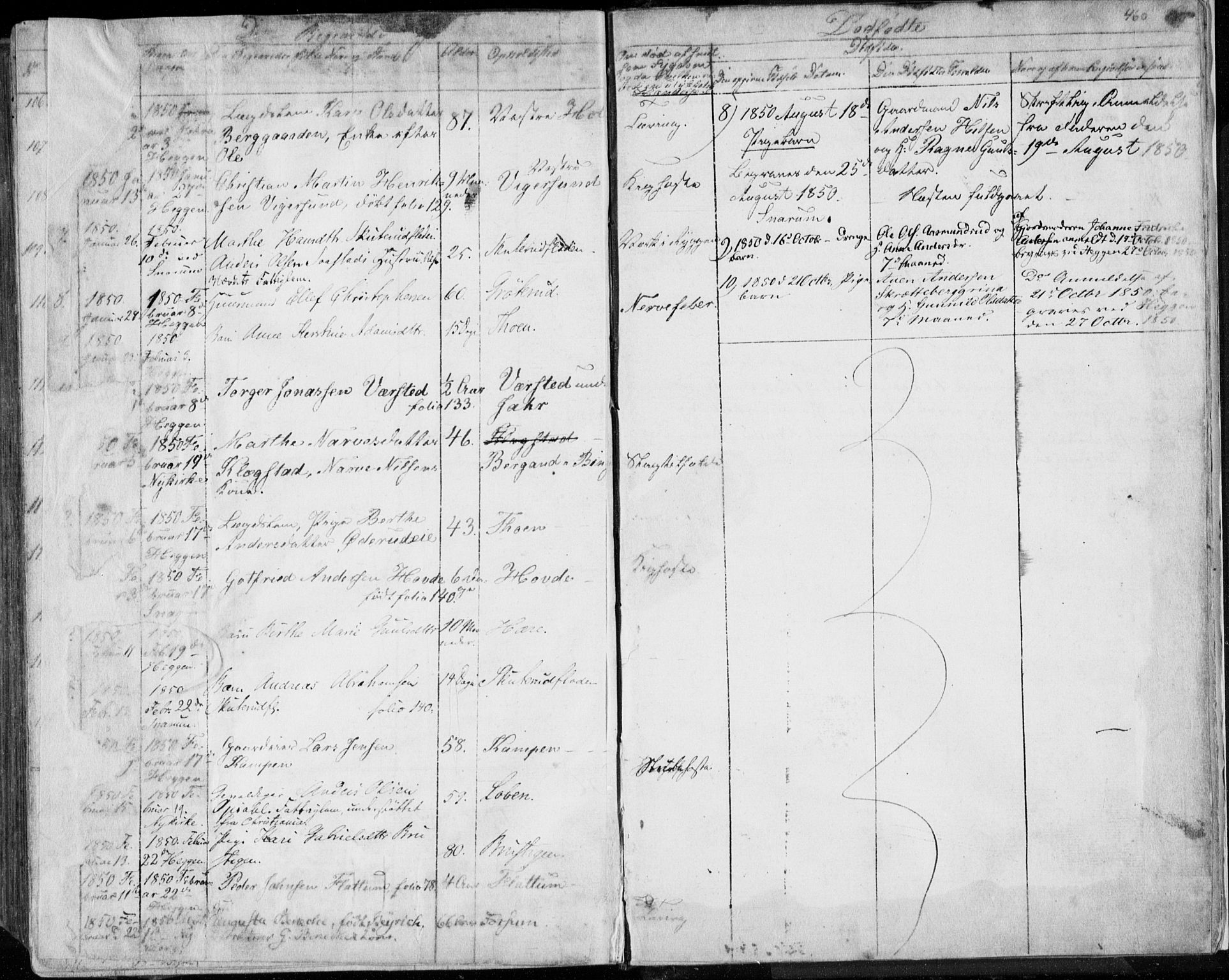 Modum kirkebøker, AV/SAKO-A-234/F/Fa/L0007: Parish register (official) no. 7, 1841-1850, p. 460