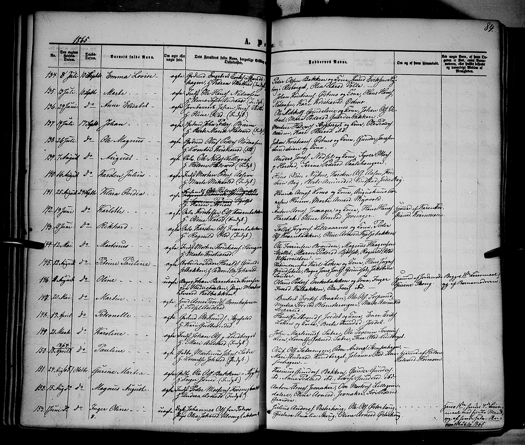 Elverum prestekontor, AV/SAH-PREST-044/H/Ha/Haa/L0010: Parish register (official) no. 10, 1857-1868, p. 84