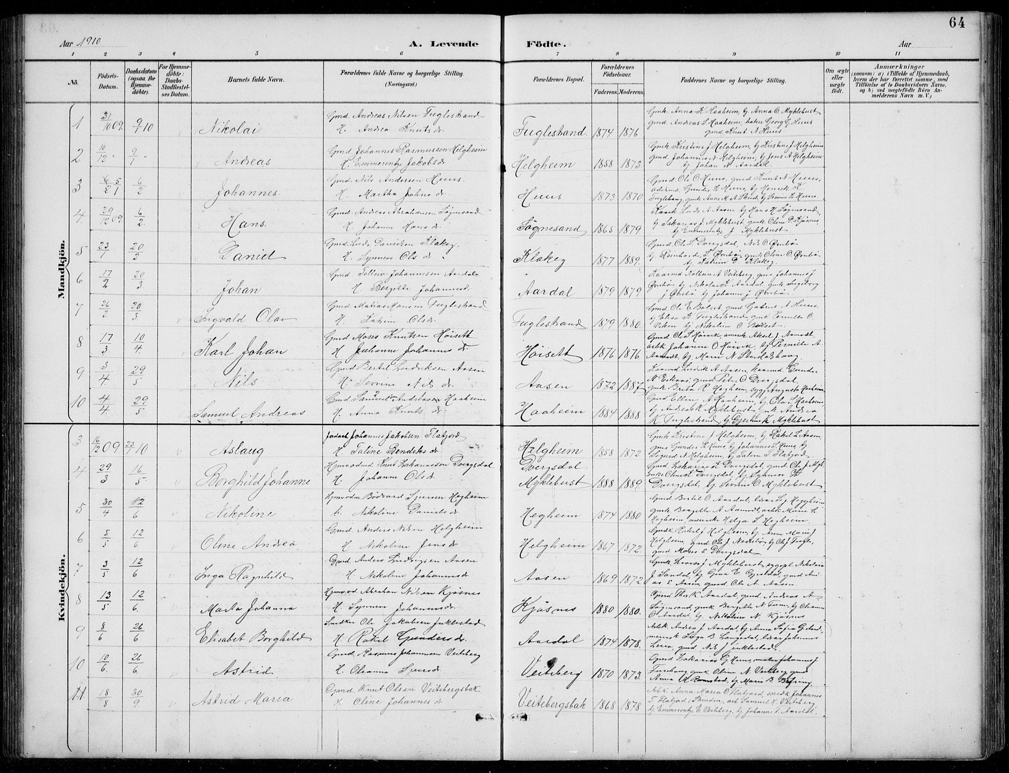 Jølster sokneprestembete, AV/SAB-A-80701/H/Hab/Habb/L0002: Parish register (copy) no. B 2, 1887-1920, p. 64
