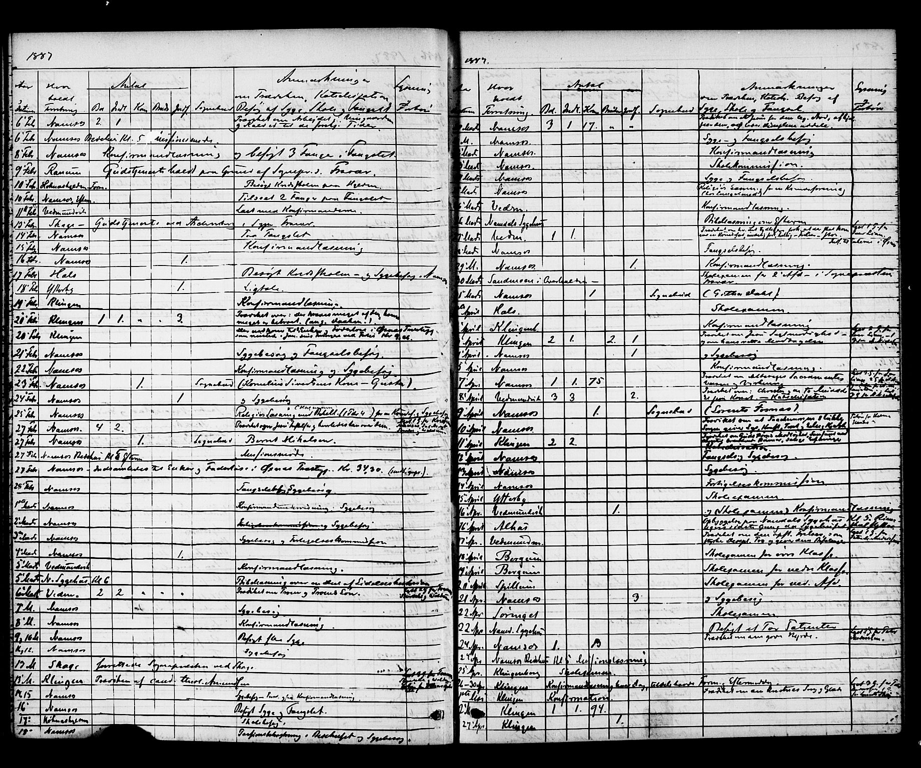 Ministerialprotokoller, klokkerbøker og fødselsregistre - Nord-Trøndelag, AV/SAT-A-1458/768/L0571: Parish register (official) no. 768A06, 1869-1888