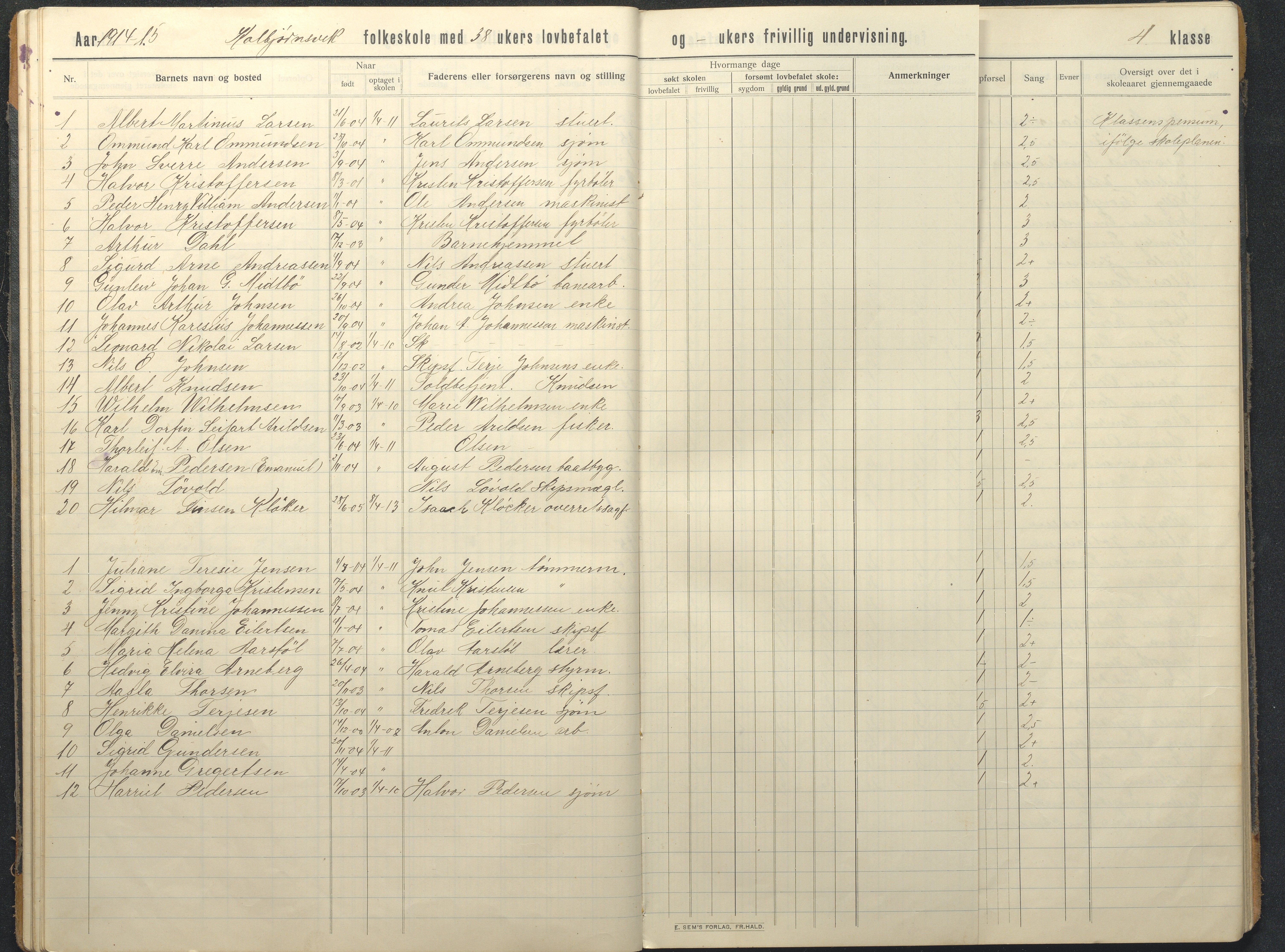 Hisøy kommune frem til 1991, AAKS/KA0922-PK/32/L0018: Skoleprotokoll, 1909-1939