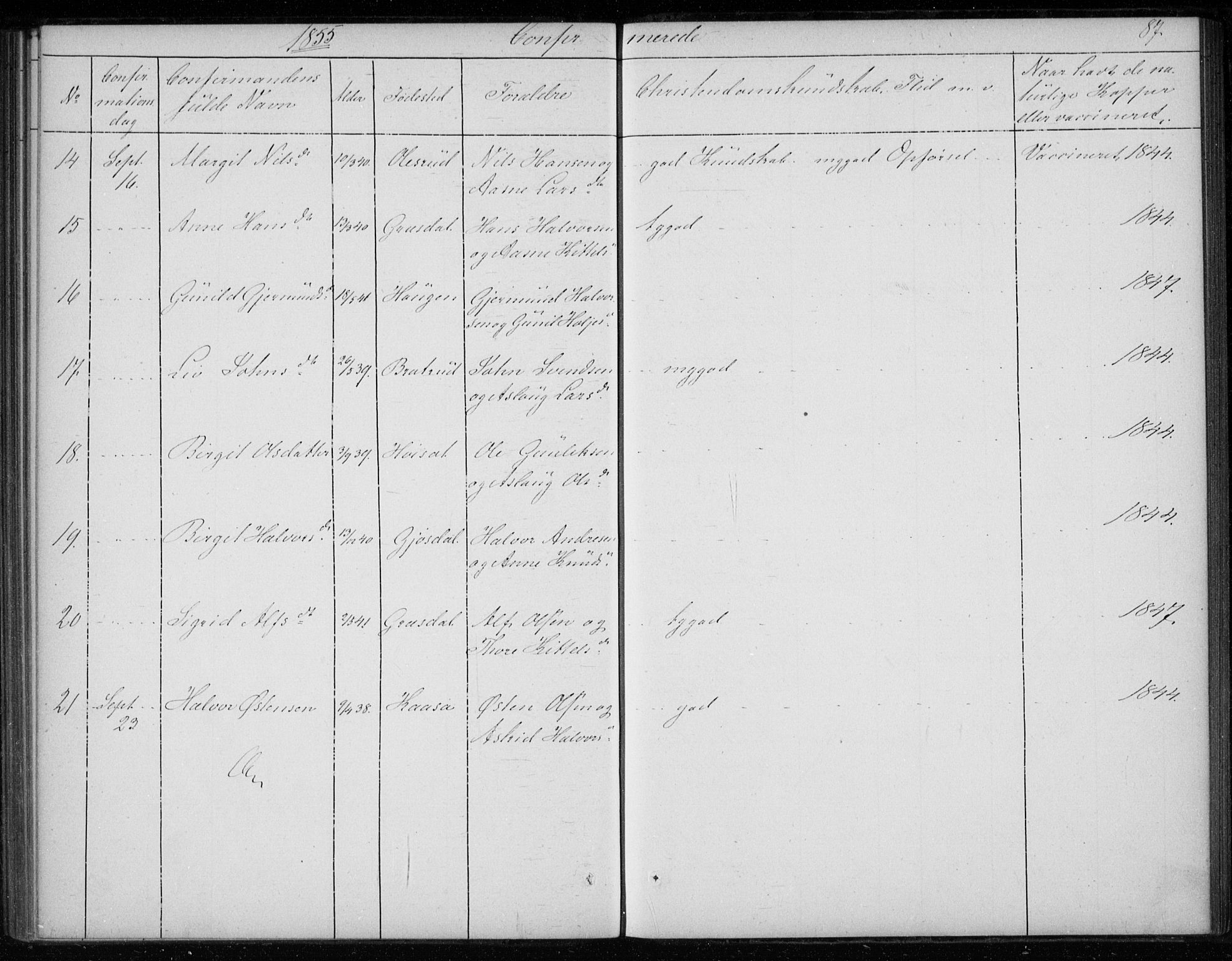 Gransherad kirkebøker, AV/SAKO-A-267/F/Fb/L0003: Parish register (official) no. II 3, 1844-1859, p. 87