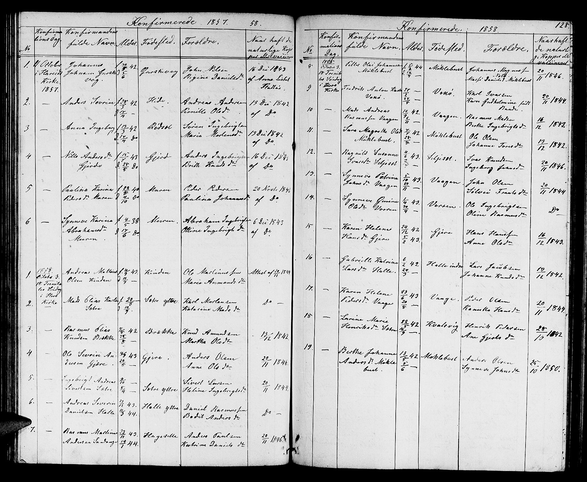 Ministerialprotokoller, klokkerbøker og fødselsregistre - Møre og Romsdal, AV/SAT-A-1454/503/L0047: Parish register (copy) no. 503C02, 1854-1884, p. 128