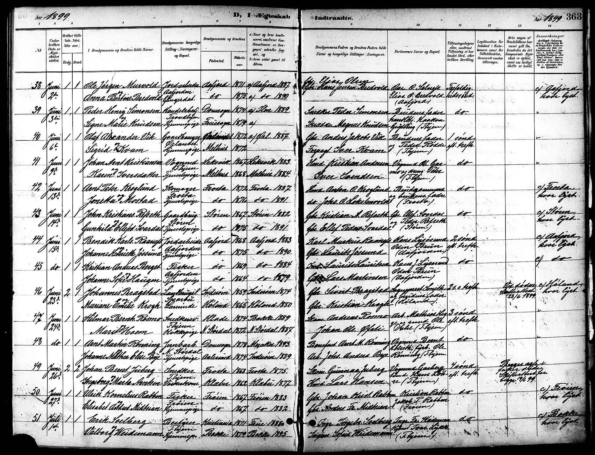 Ministerialprotokoller, klokkerbøker og fødselsregistre - Sør-Trøndelag, AV/SAT-A-1456/601/L0094: Parish register (copy) no. 601C12, 1898-1911, p. 363