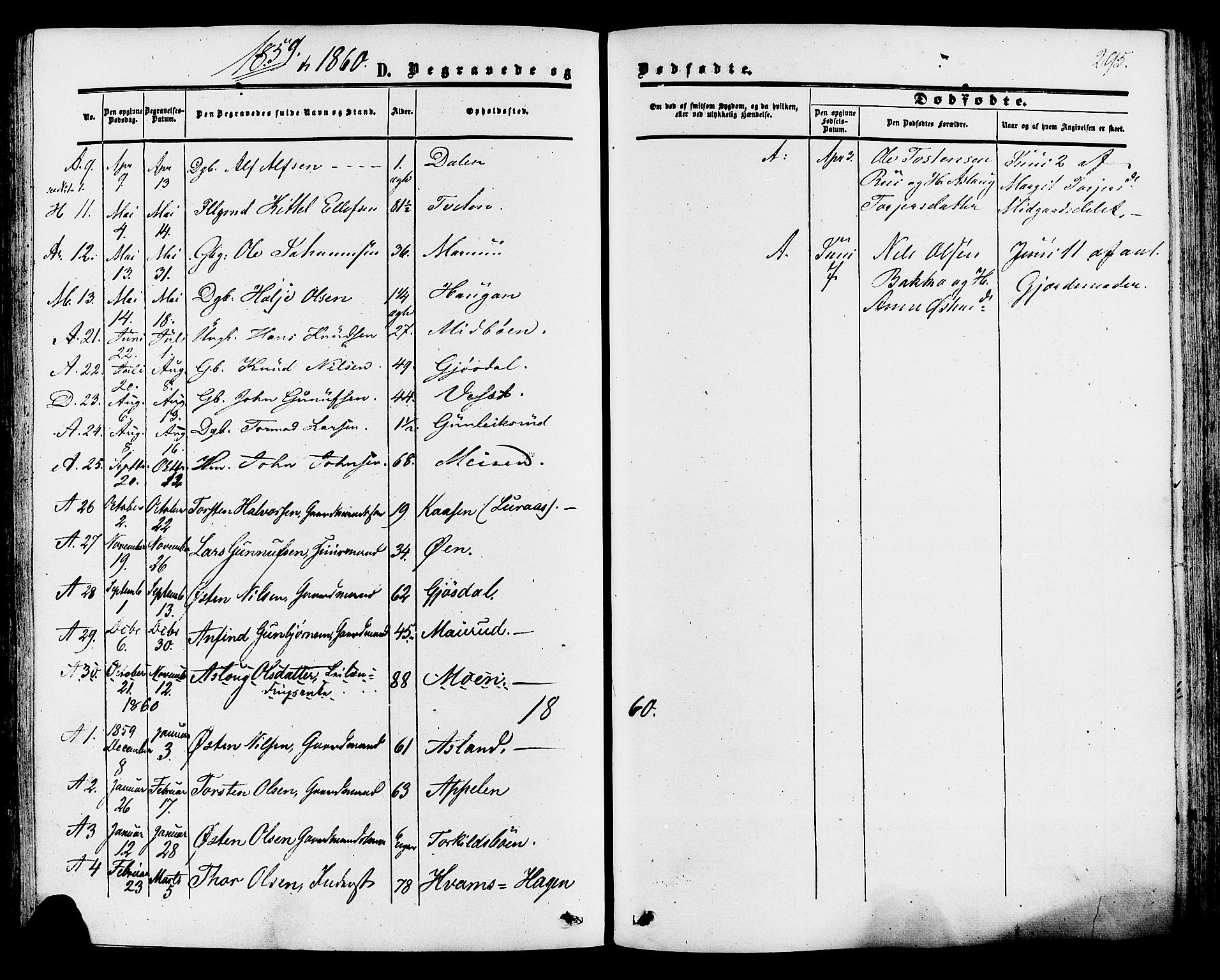 Tinn kirkebøker, SAKO/A-308/F/Fa/L0006: Parish register (official) no. I 6, 1857-1878, p. 295