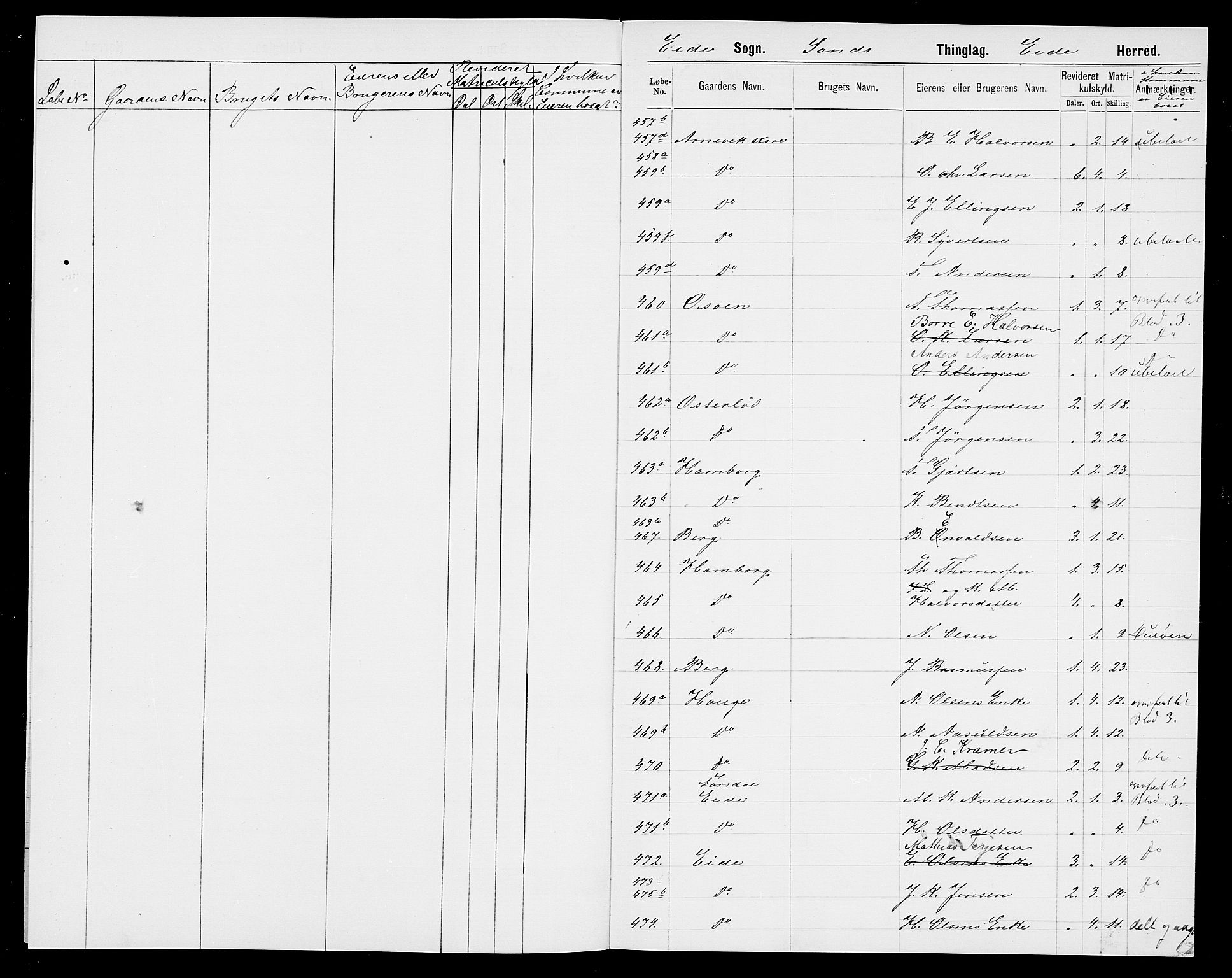 SAK, 1875 census for 0924P Homedal, 1875, p. 5