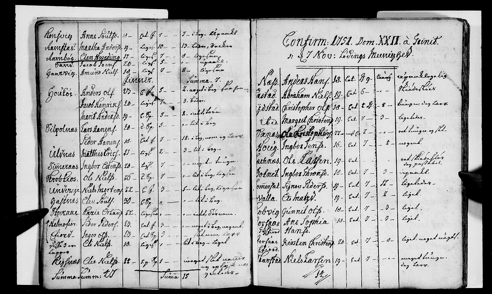 Ministerialprotokoller, klokkerbøker og fødselsregistre - Nordland, AV/SAT-A-1459/872/L1028: Parish register (official) no. 872A03, 1734-1764