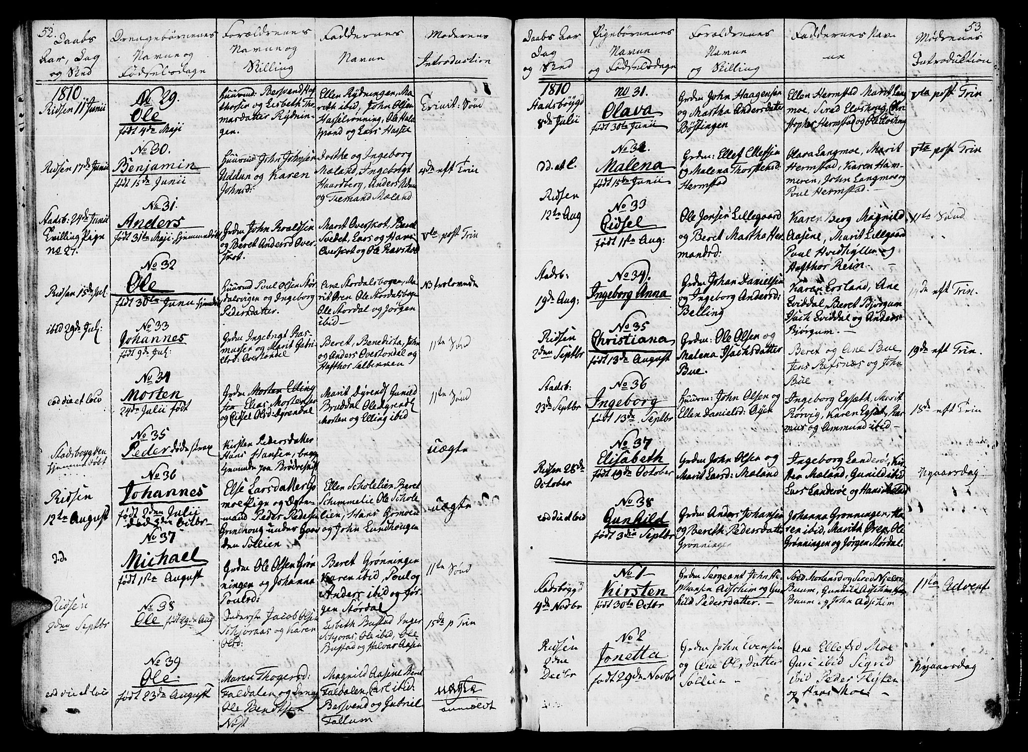 Ministerialprotokoller, klokkerbøker og fødselsregistre - Sør-Trøndelag, SAT/A-1456/646/L0607: Parish register (official) no. 646A05, 1806-1815, p. 52-53