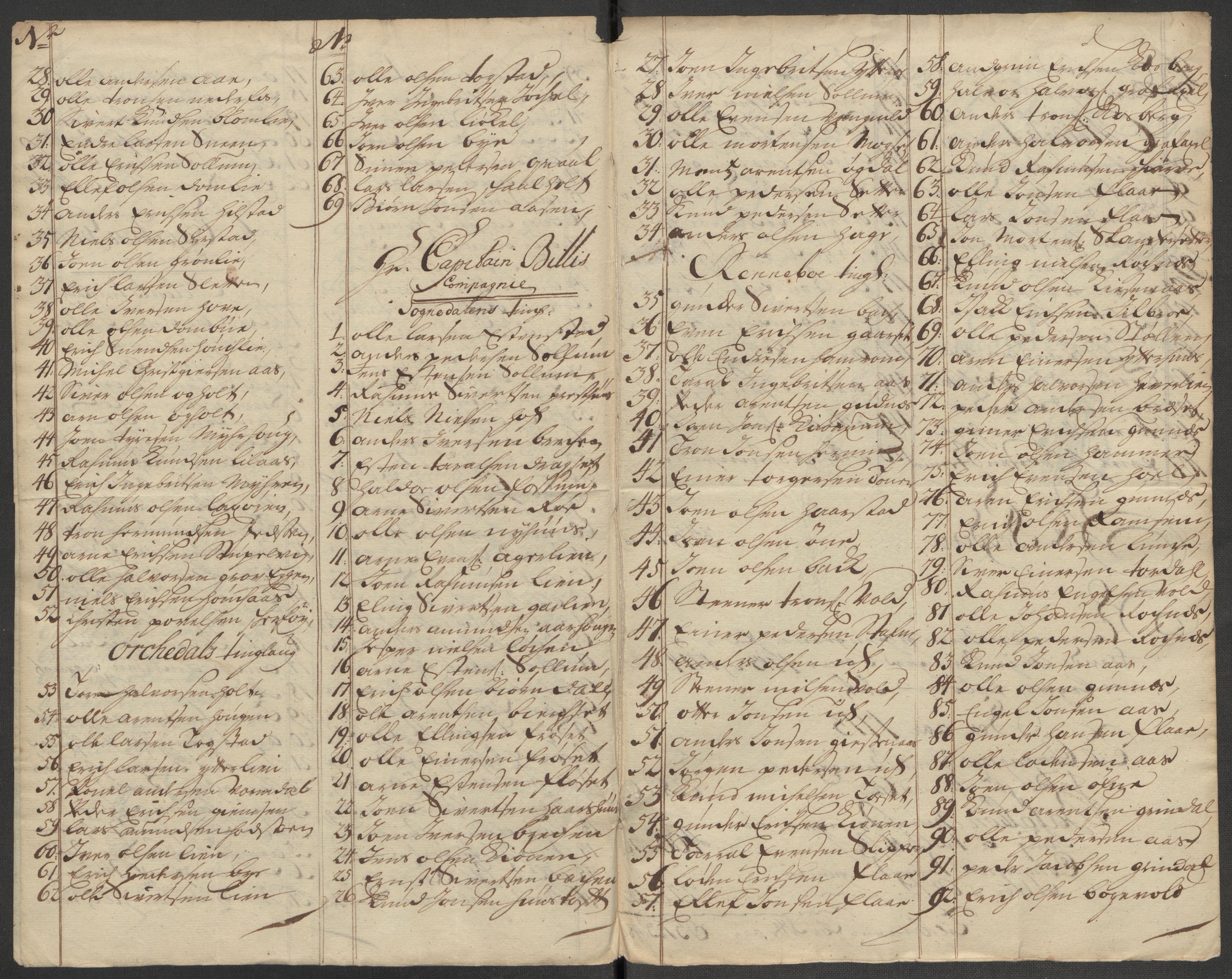 Rentekammeret inntil 1814, Reviderte regnskaper, Fogderegnskap, RA/EA-4092/R60/L3965: Fogderegnskap Orkdal og Gauldal, 1714, p. 138