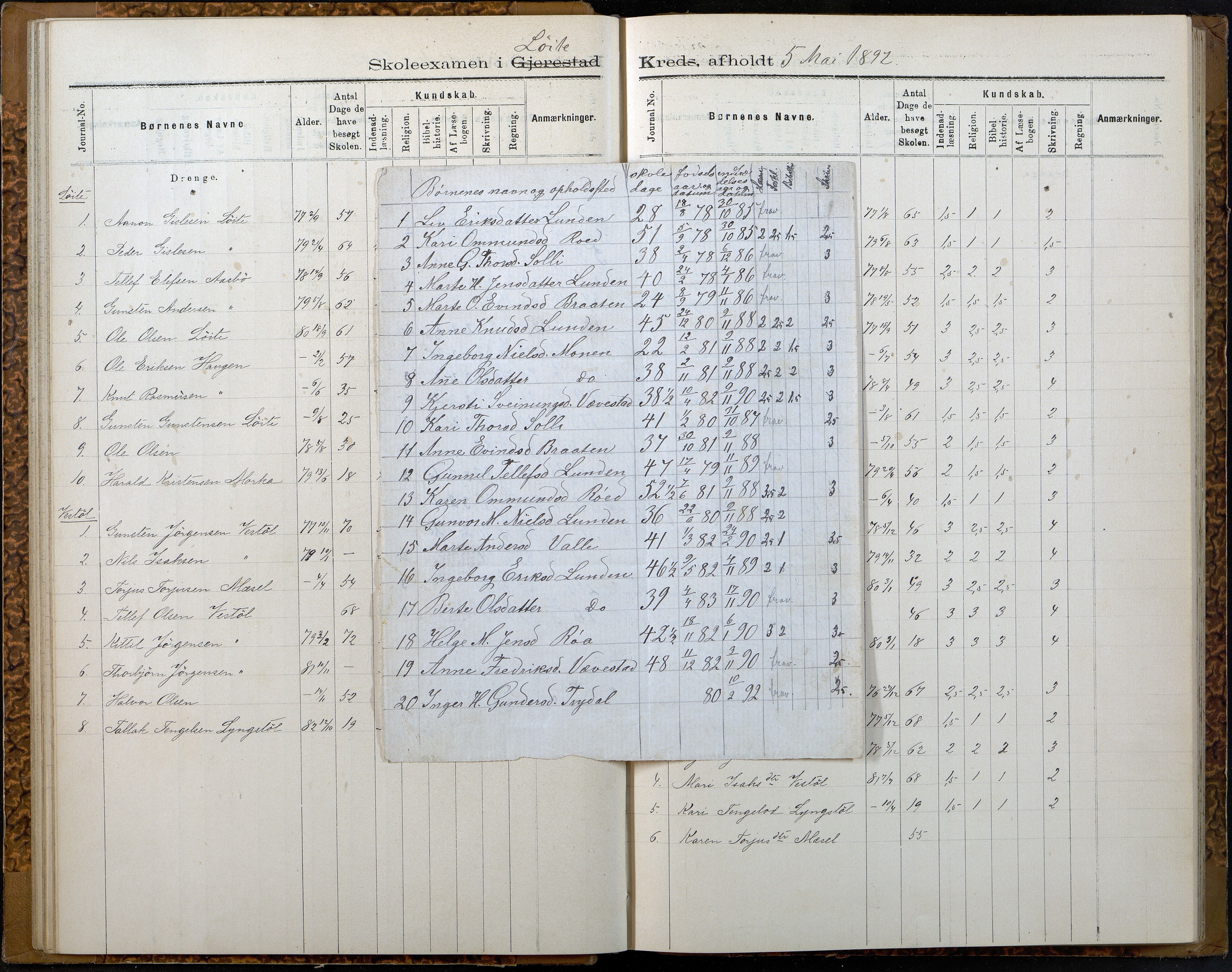 Gjerstad Kommune, Gjerstad Skole, AAKS/KA0911-550a/F02/L0007: Eksamensprotokoll Gjerstad hovedsogn, 1889-1892