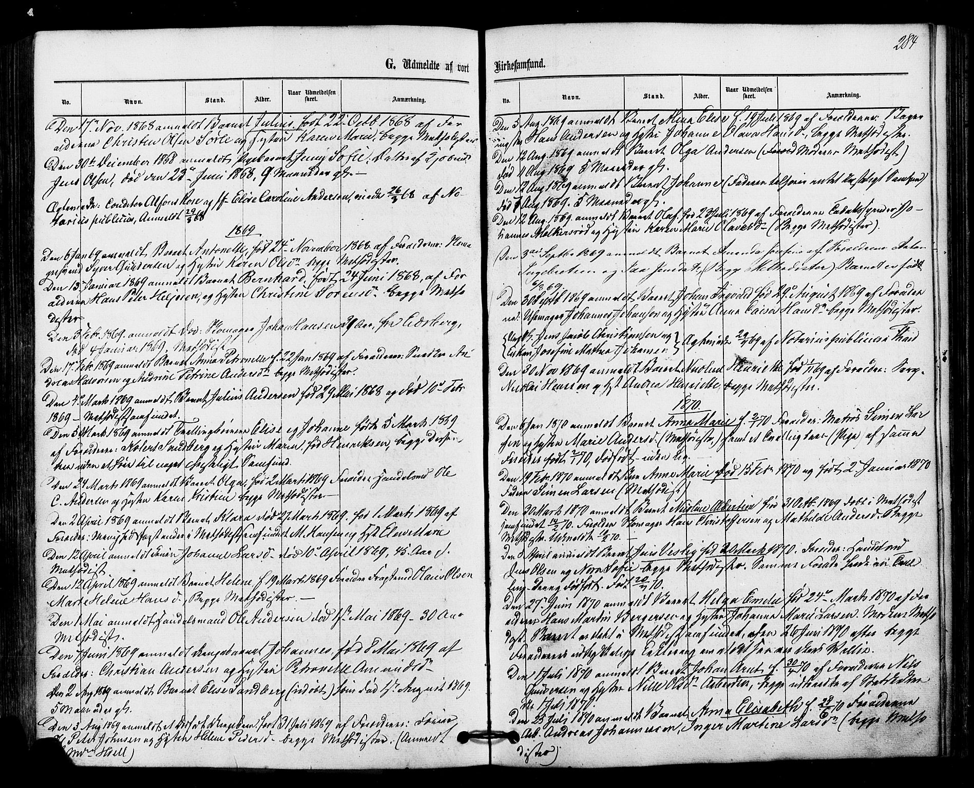 Halden prestekontor Kirkebøker, SAO/A-10909/F/Fa/L0010: Parish register (official) no. I 10, 1866-1877, p. 284