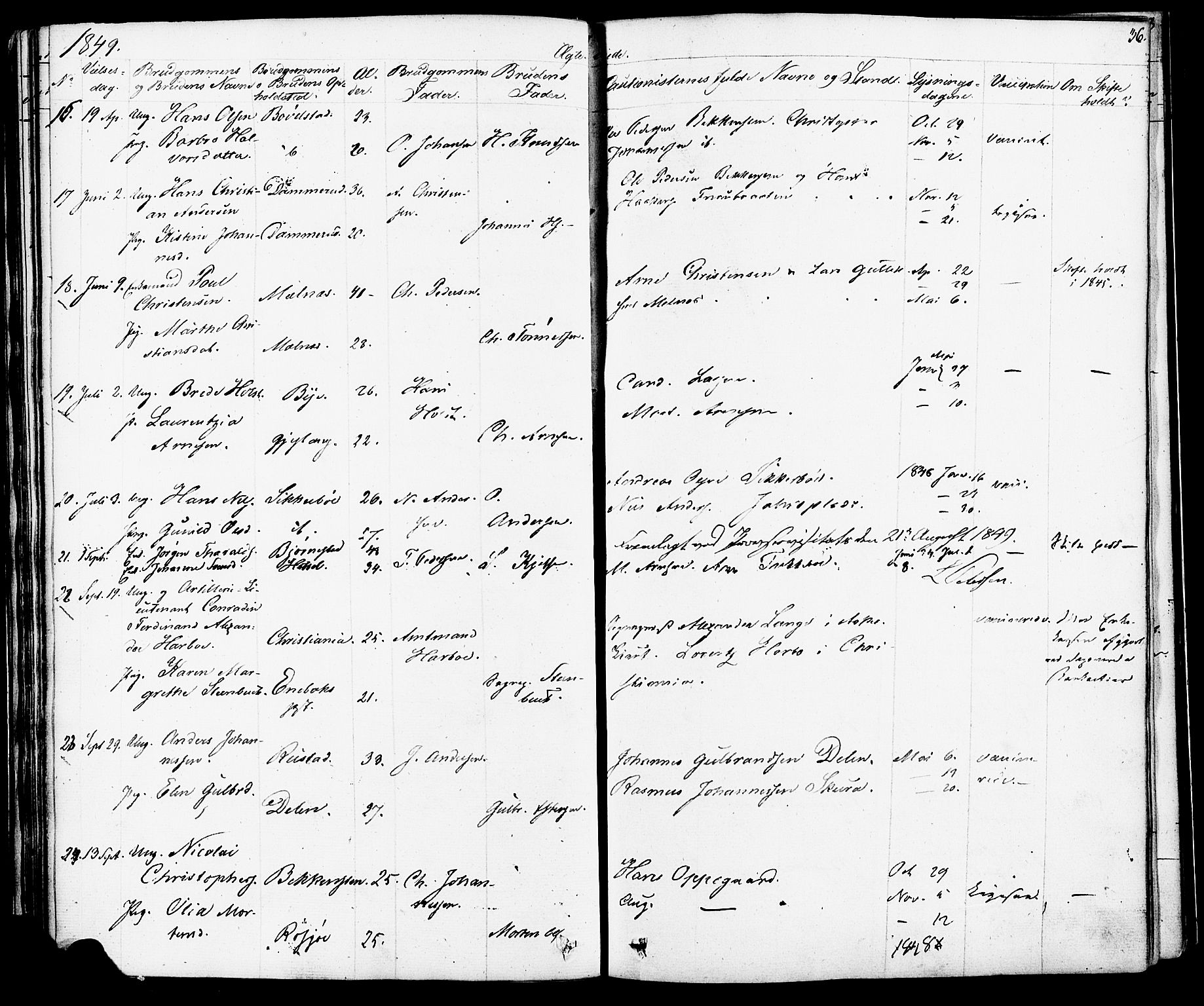 Enebakk prestekontor Kirkebøker, SAO/A-10171c/F/Fa/L0012: Parish register (official) no. I 12, 1832-1882, p. 36