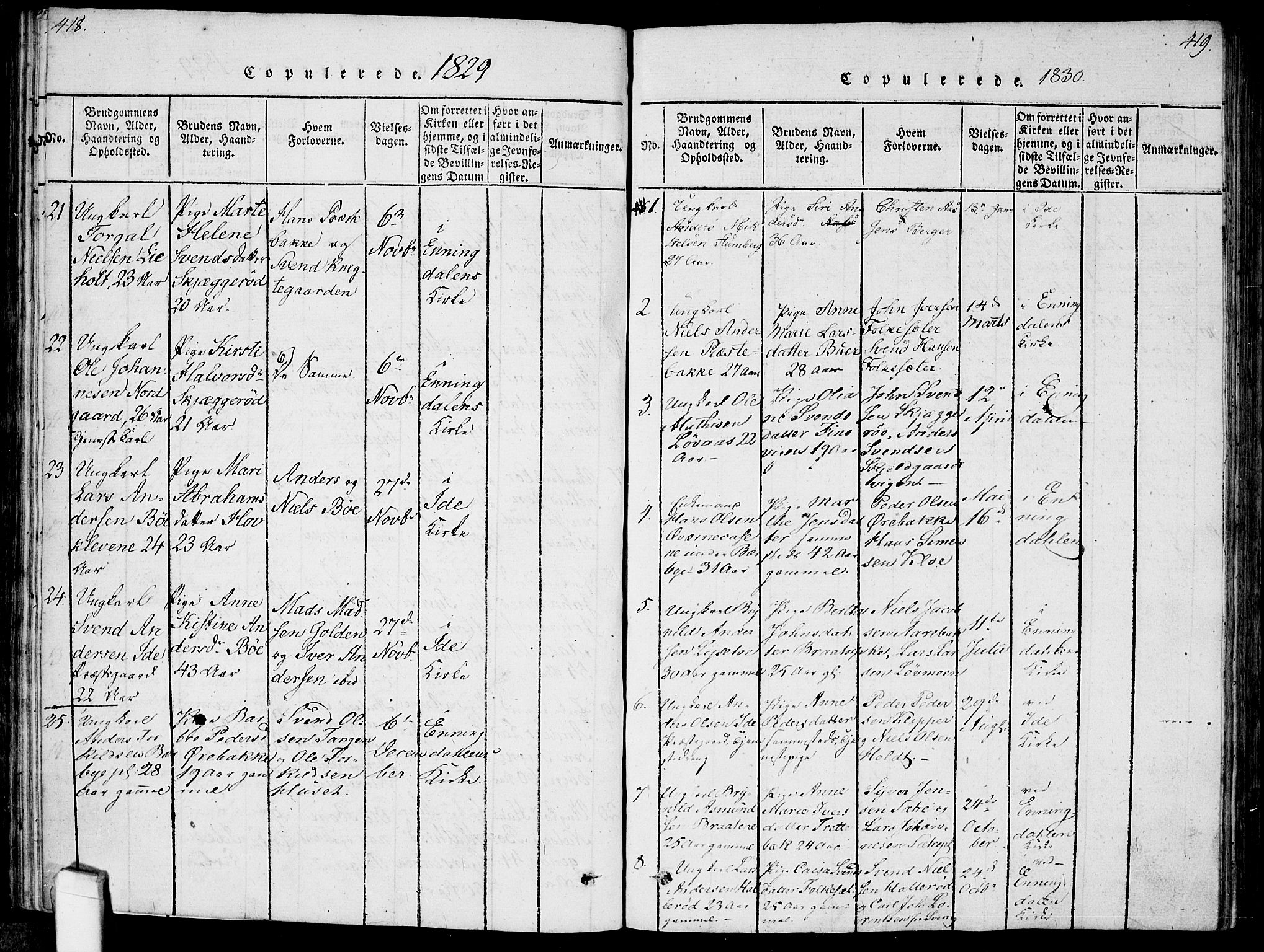 Idd prestekontor Kirkebøker, AV/SAO-A-10911/F/Fc/L0002: Parish register (official) no. III 2, 1815-1831, p. 418-419