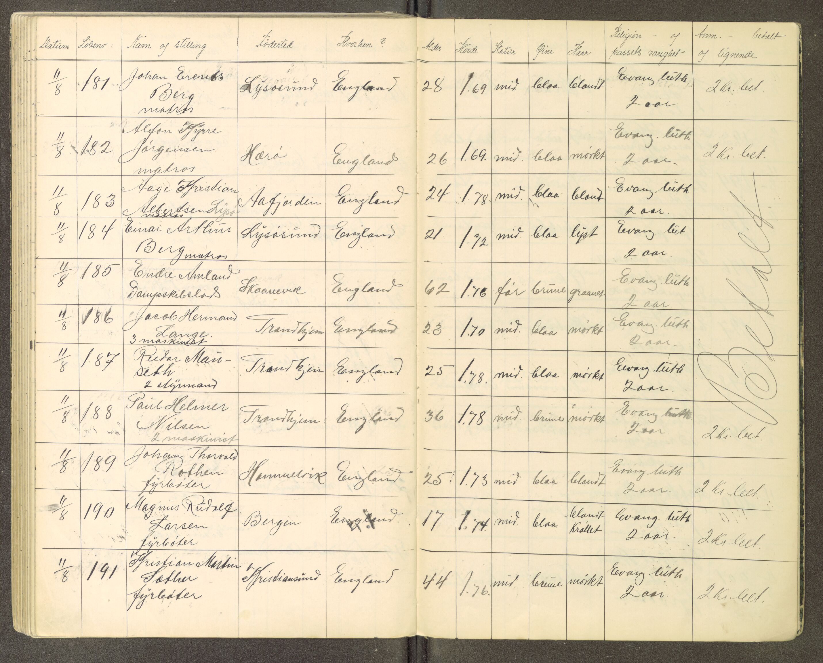 Trondheim politikammer, AV/SAT-A-1887/1/30/L0013: Passprotokoll. Utstedte pass, 1908-1915