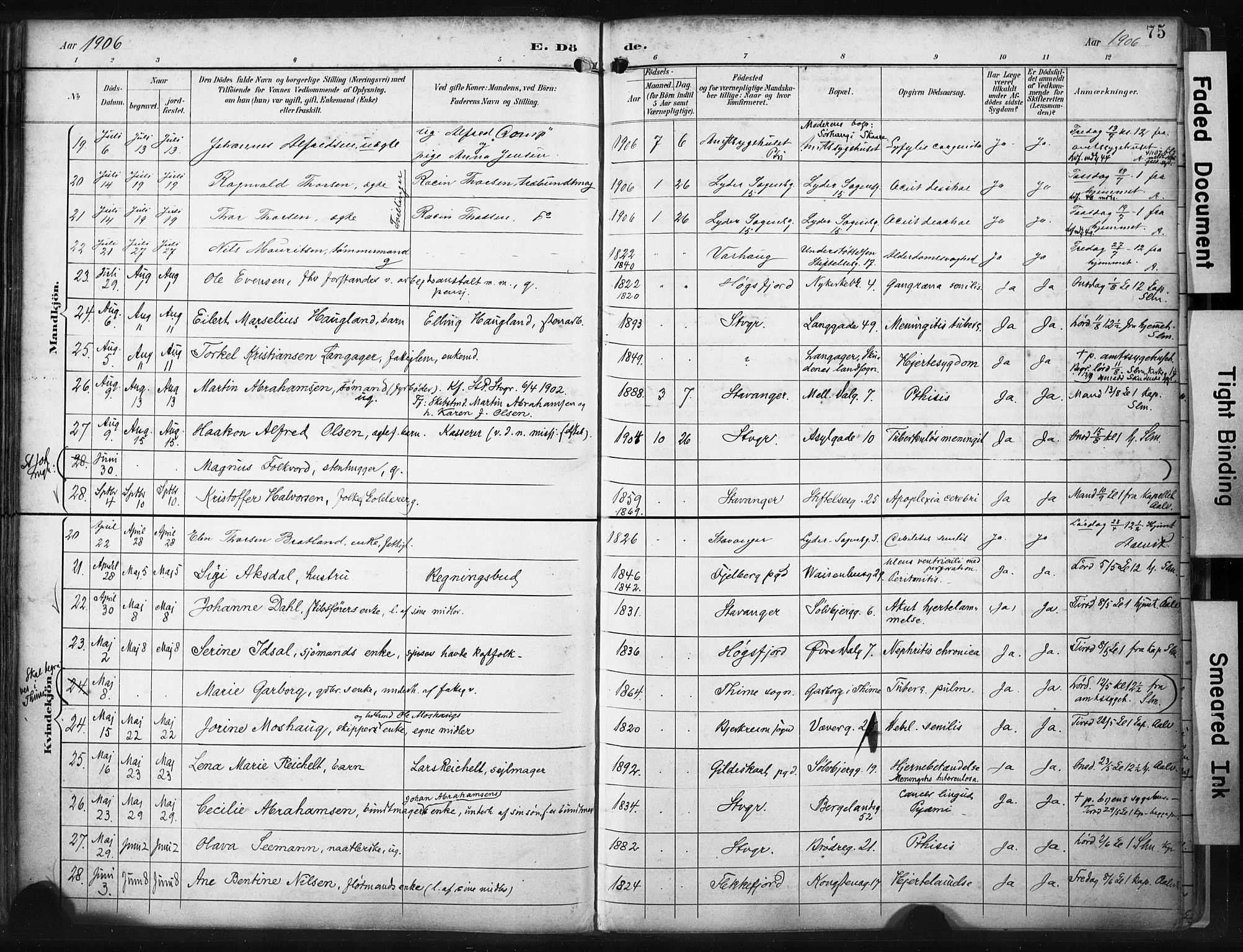 St. Petri sokneprestkontor, AV/SAST-A-101813/001/30/30BA/L0022: Parish register (official) no. A 22, 1895-1919, p. 75