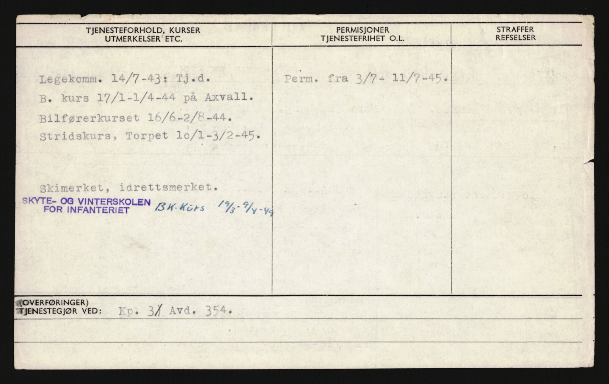 Forsvaret, Sør-Hålogaland landforsvar, AV/RA-RAFA-2552/P/Pa/L0302: Personellmapper for slettet personell, yrkesbefal og vernepliktig befal, født 1913-1916, 1932-1976, p. 296