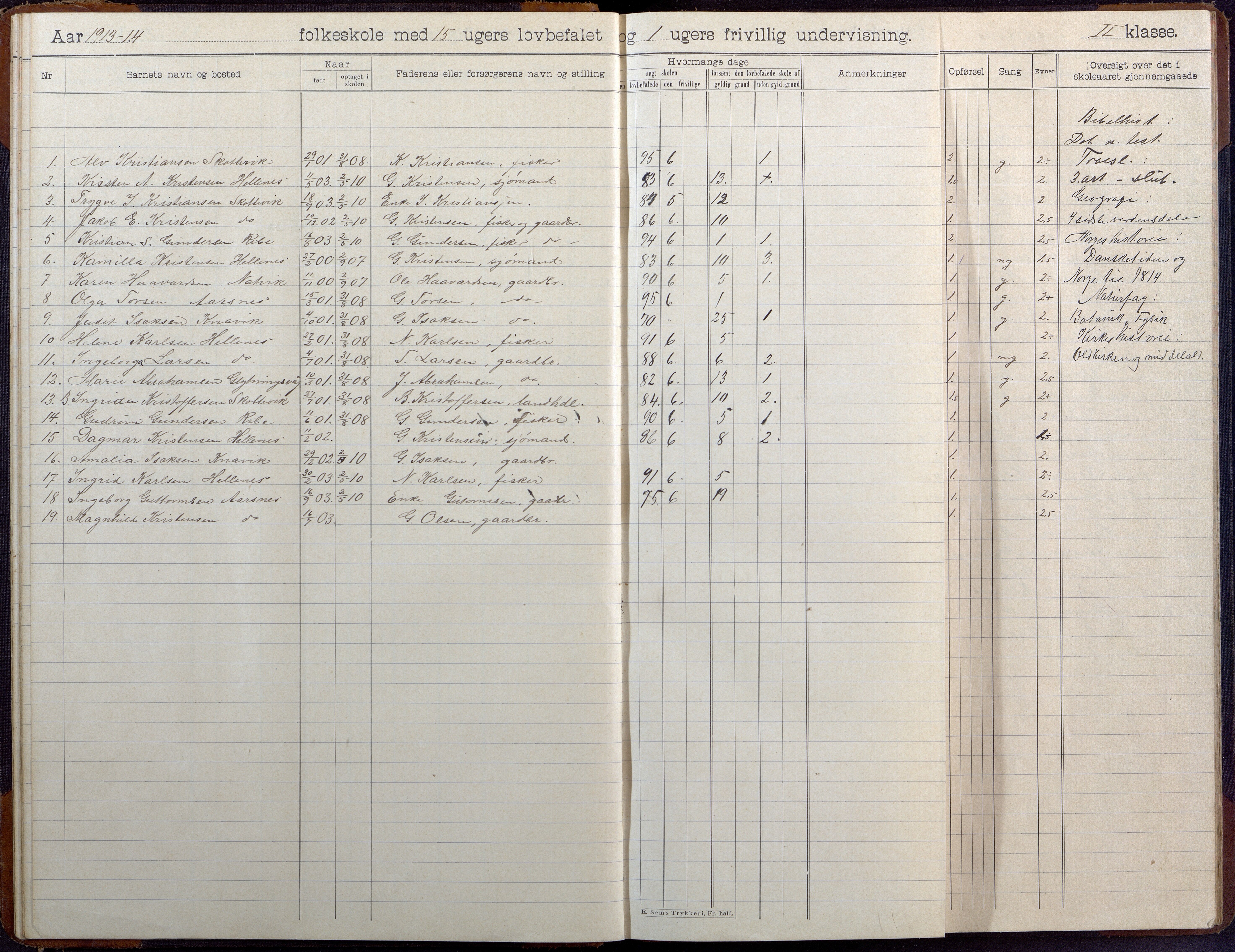 Høvåg kommune, AAKS/KA0927-PK/2/2/L0041: Ytre Årsnes og Ulvøysund - Skoleprotokoll (Ytre Årsnes, Hæstad), 1905-1929