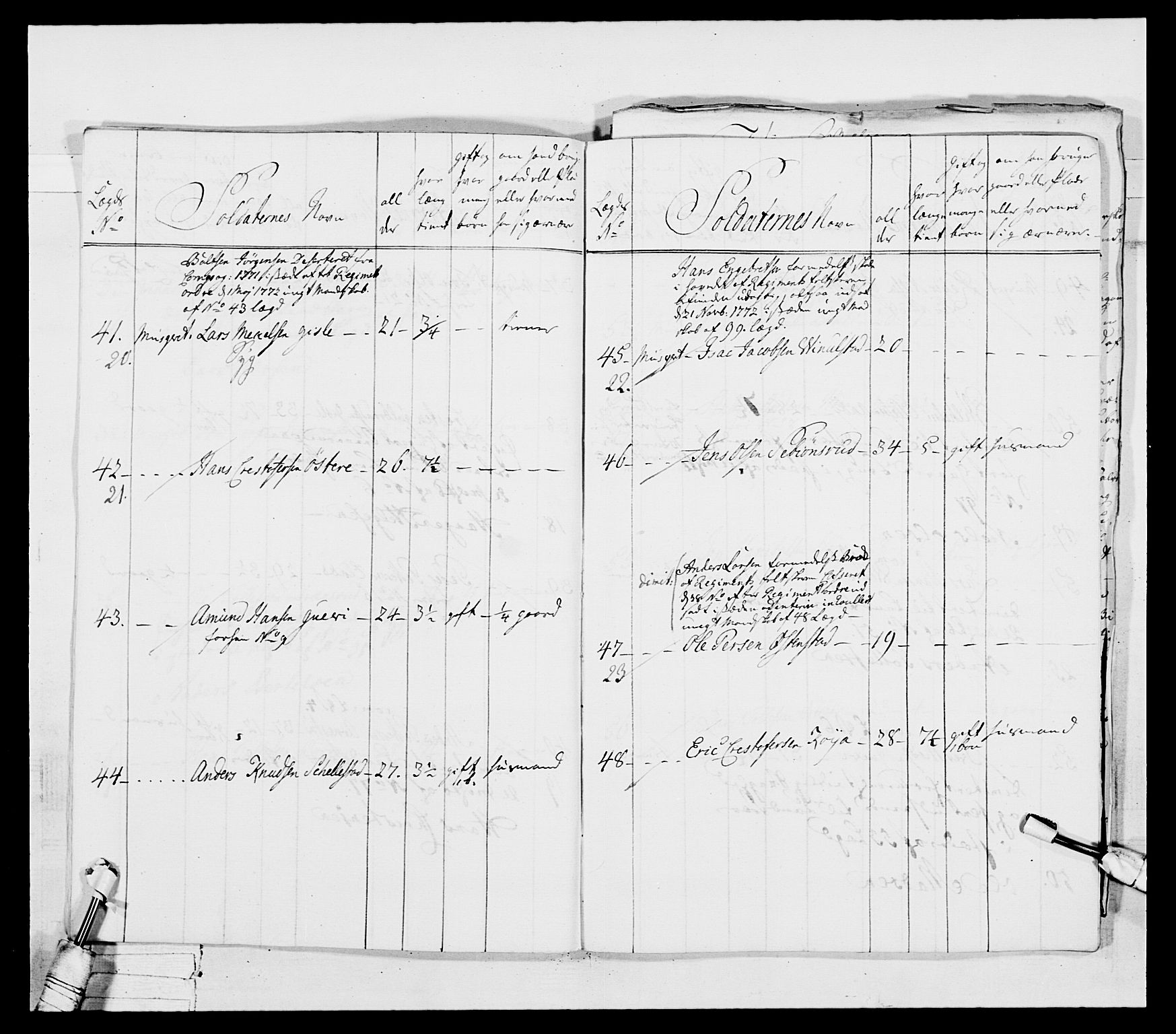 Generalitets- og kommissariatskollegiet, Det kongelige norske kommissariatskollegium, AV/RA-EA-5420/E/Eh/L0037: 1. Akershusiske nasjonale infanteriregiment, 1767-1773, p. 370