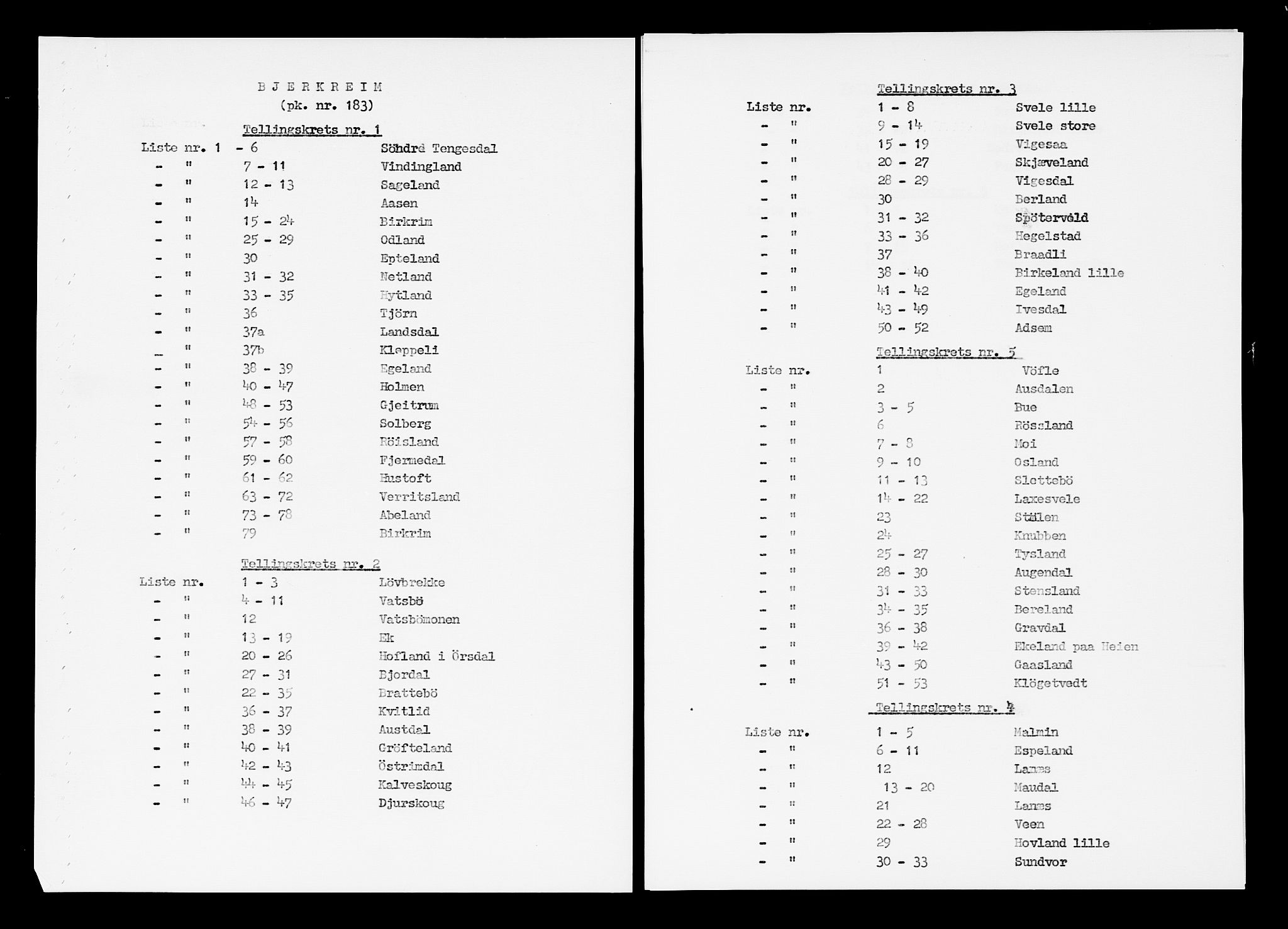 SAST, 1875 census for 1115P Helleland, 1875, p. 508
