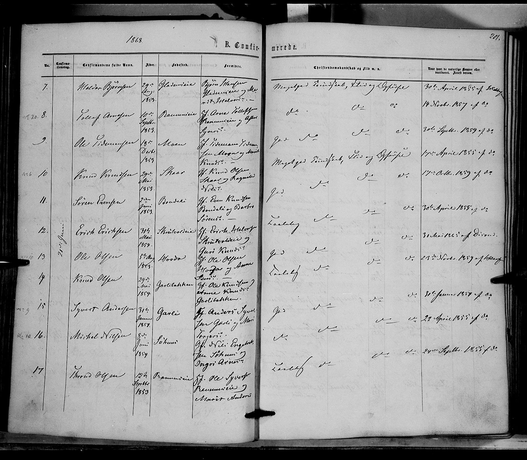 Nord-Aurdal prestekontor, AV/SAH-PREST-132/H/Ha/Haa/L0008: Parish register (official) no. 8, 1863-1875, p. 201