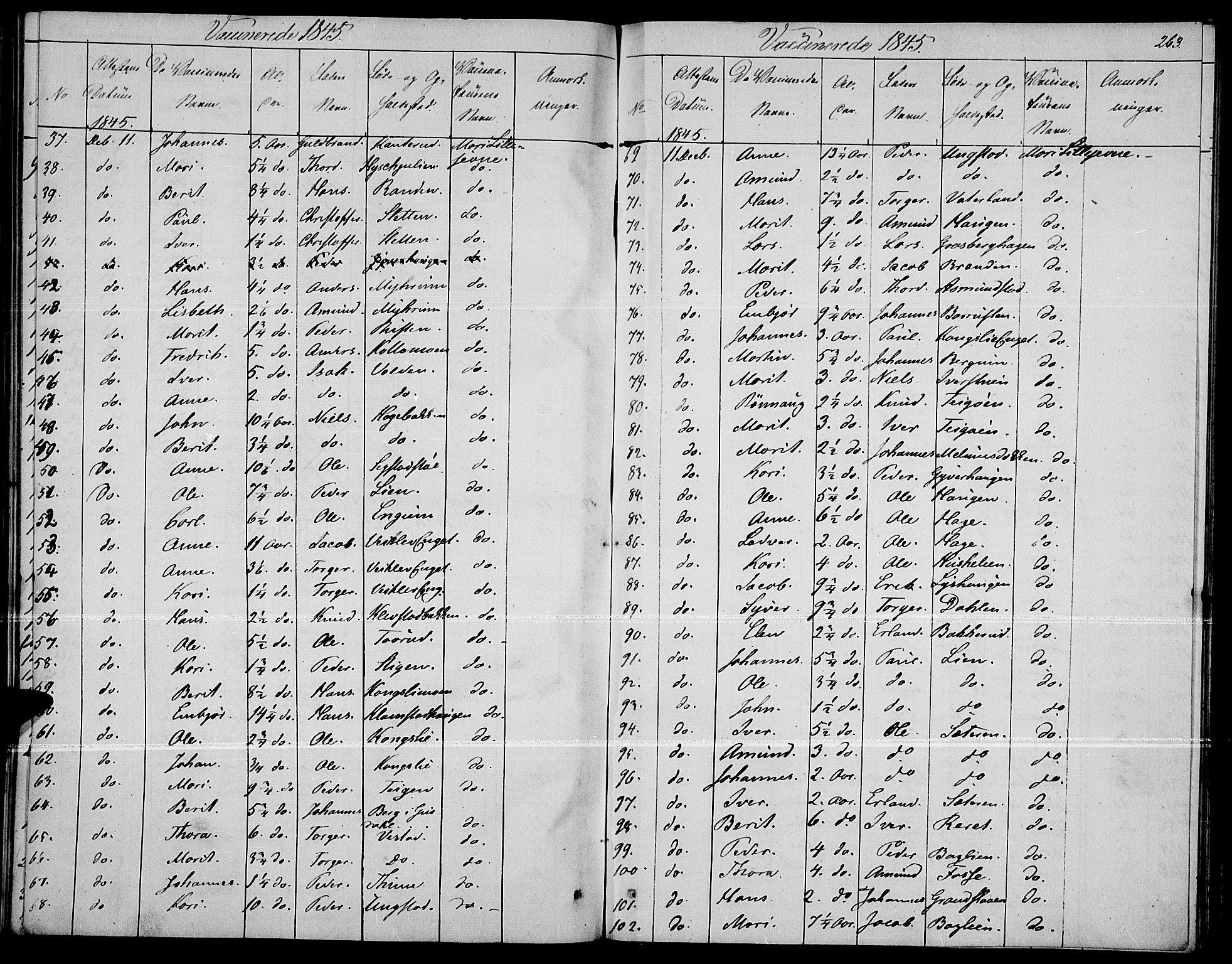 Fron prestekontor, SAH/PREST-078/H/Ha/Haa/L0004: Parish register (official) no. 4, 1839-1848, p. 263