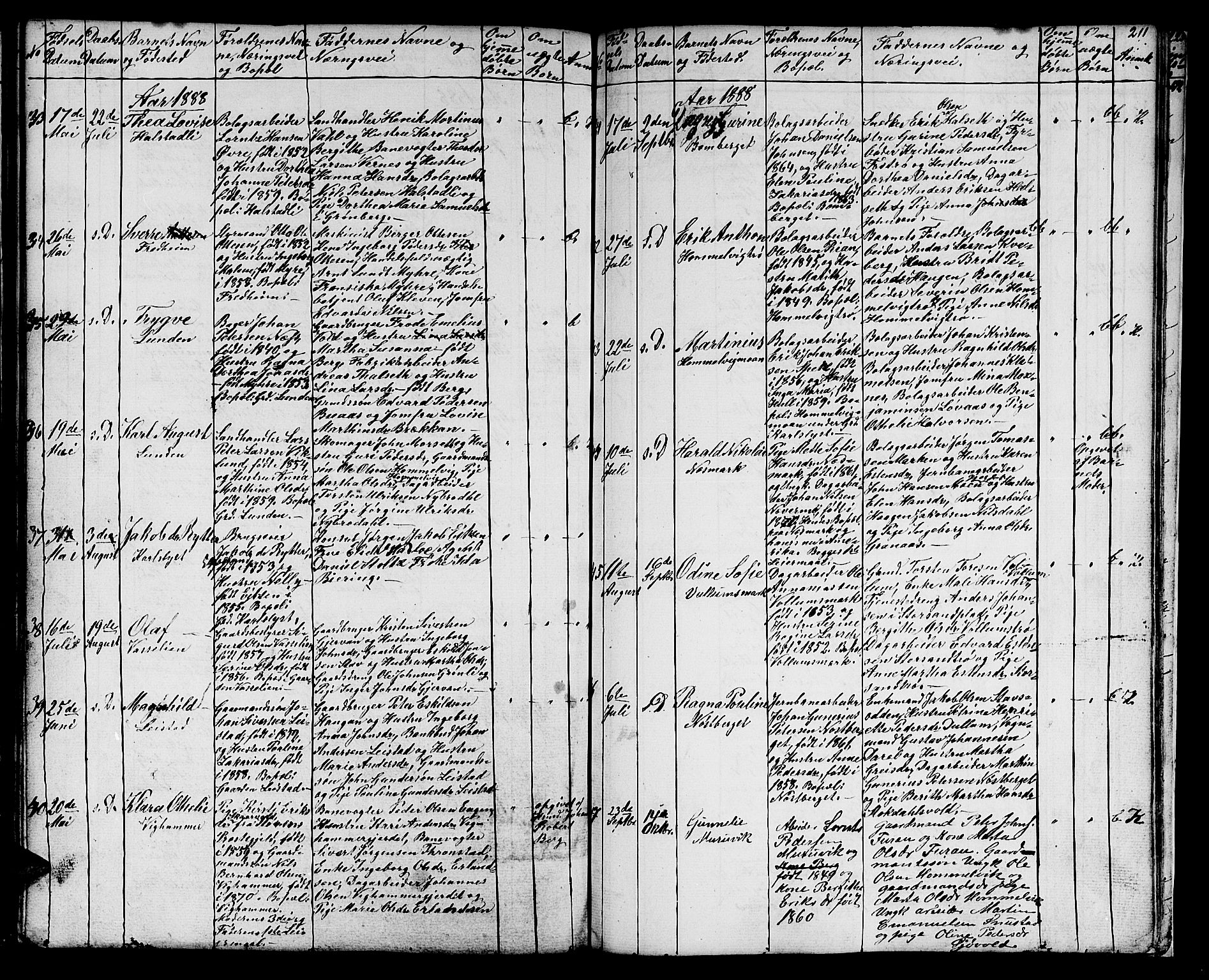 Ministerialprotokoller, klokkerbøker og fødselsregistre - Sør-Trøndelag, SAT/A-1456/616/L0422: Parish register (copy) no. 616C05, 1850-1888, p. 211