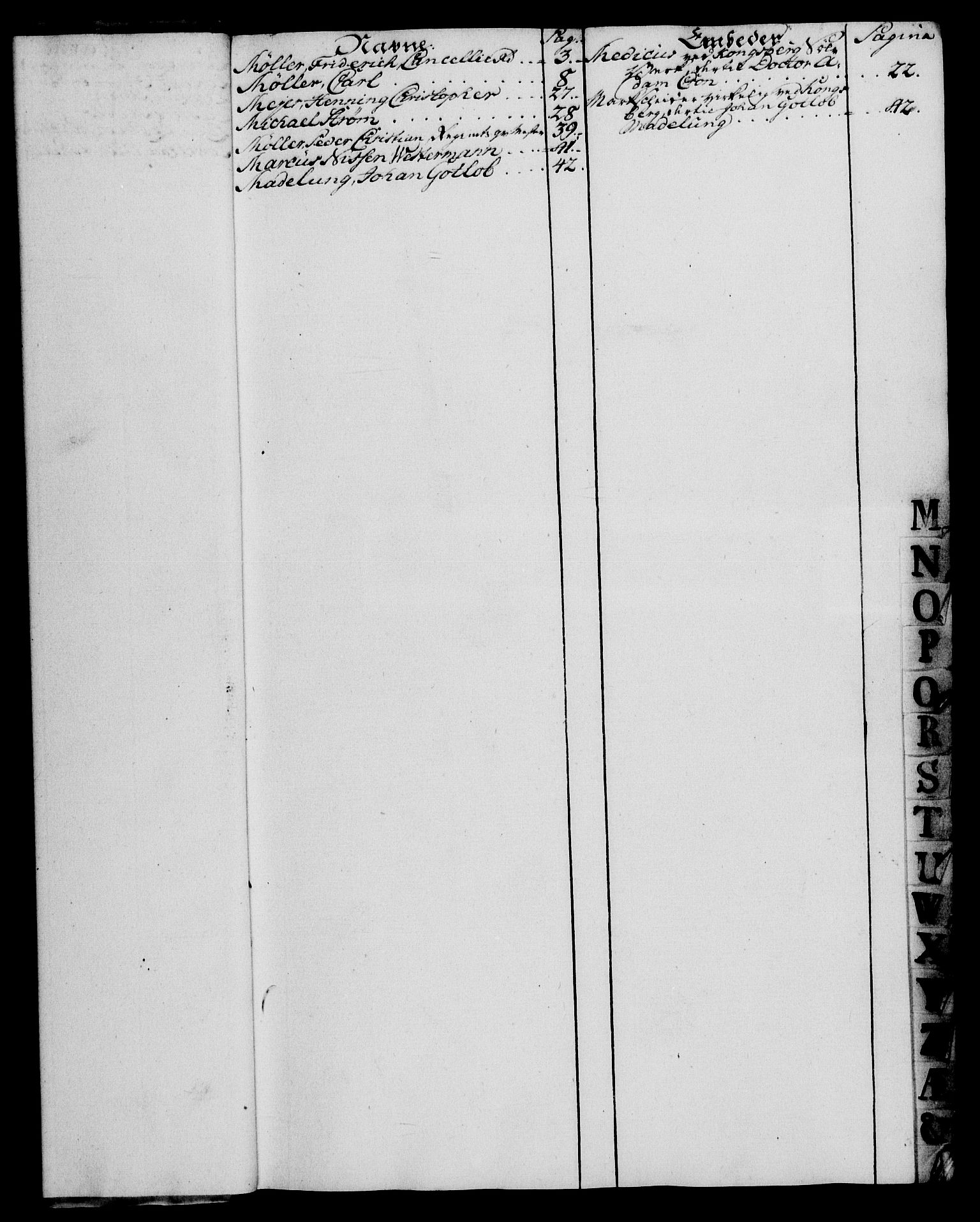 Rentekammeret, Kammerkanselliet, AV/RA-EA-3111/G/Gg/Gge/L0005: Norsk bestallingsprotokoll med register (merket RK 53.29), 1771-1773