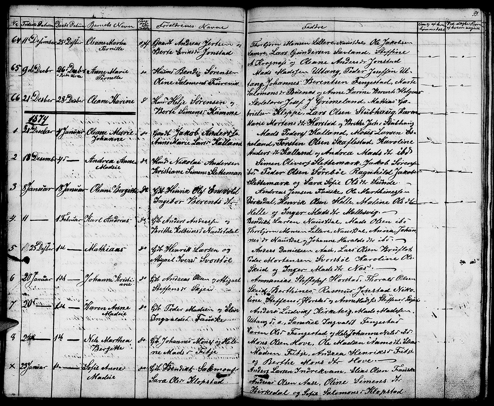 Førde sokneprestembete, SAB/A-79901/H/Hab/Habd/L0001: Parish register (copy) no. D 1, 1852-1877, p. 93